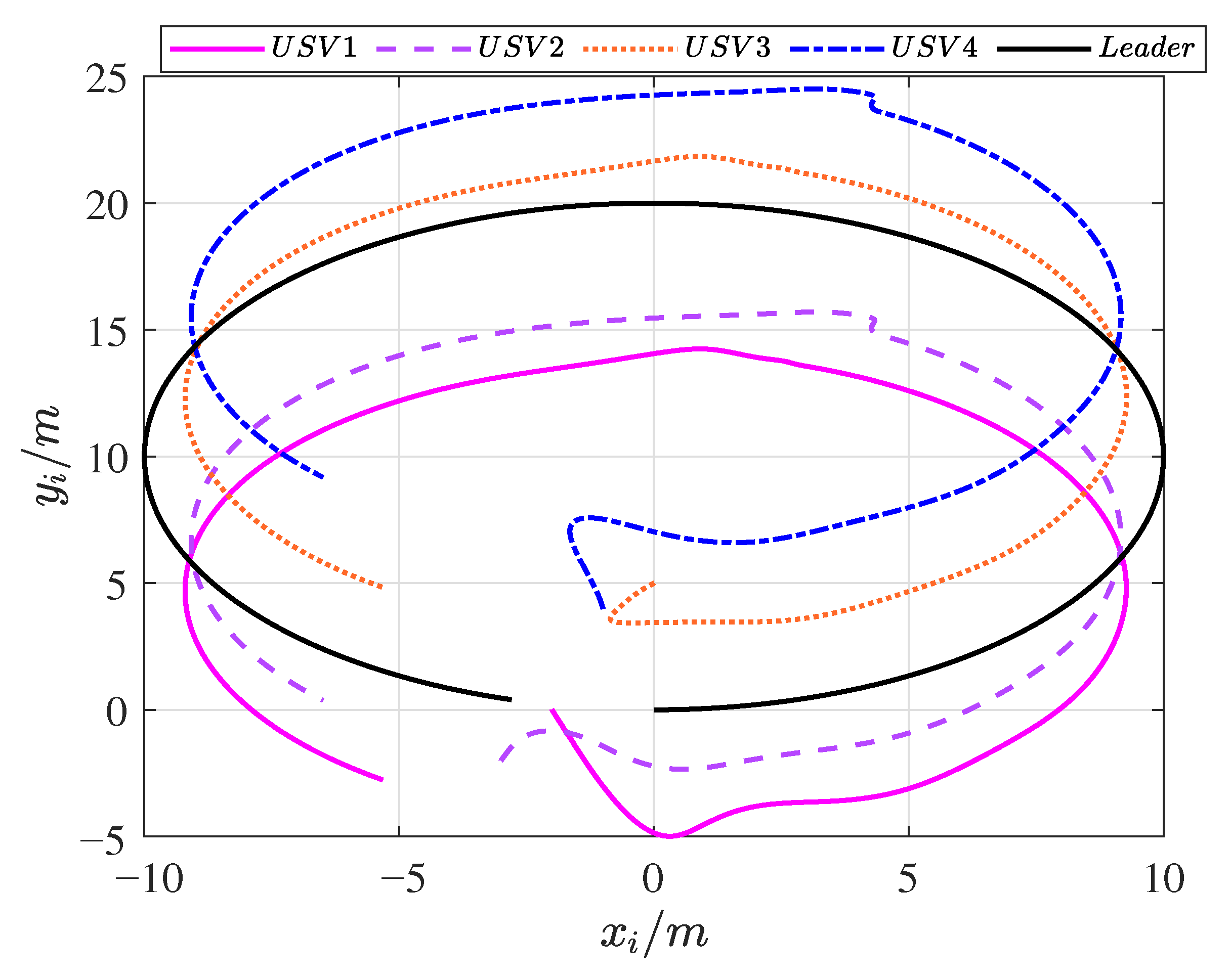 Jmse 13 01791 g004 Jmse 13 01791 g004
