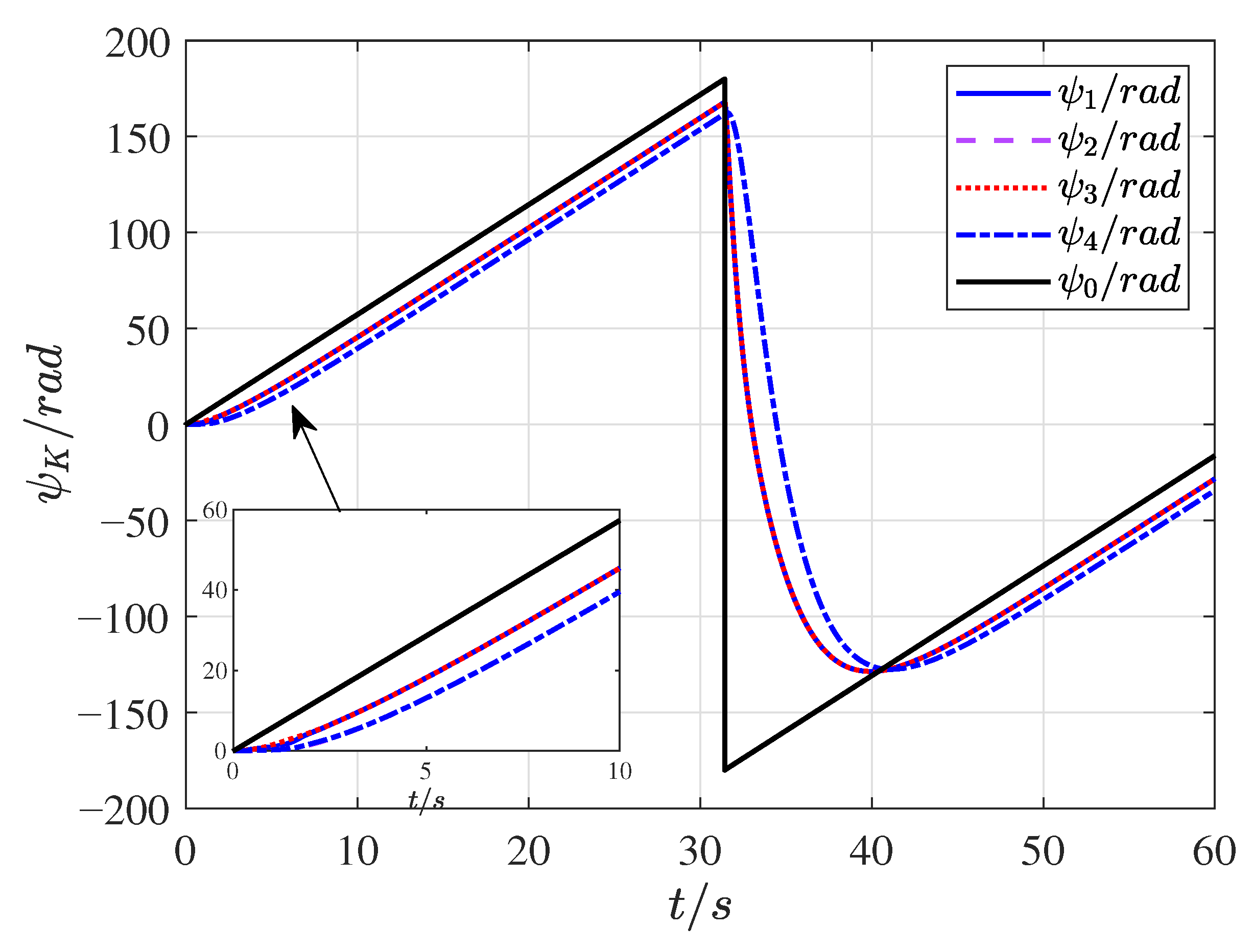 Jmse 13 01791 g005 Jmse 13 01791 g005