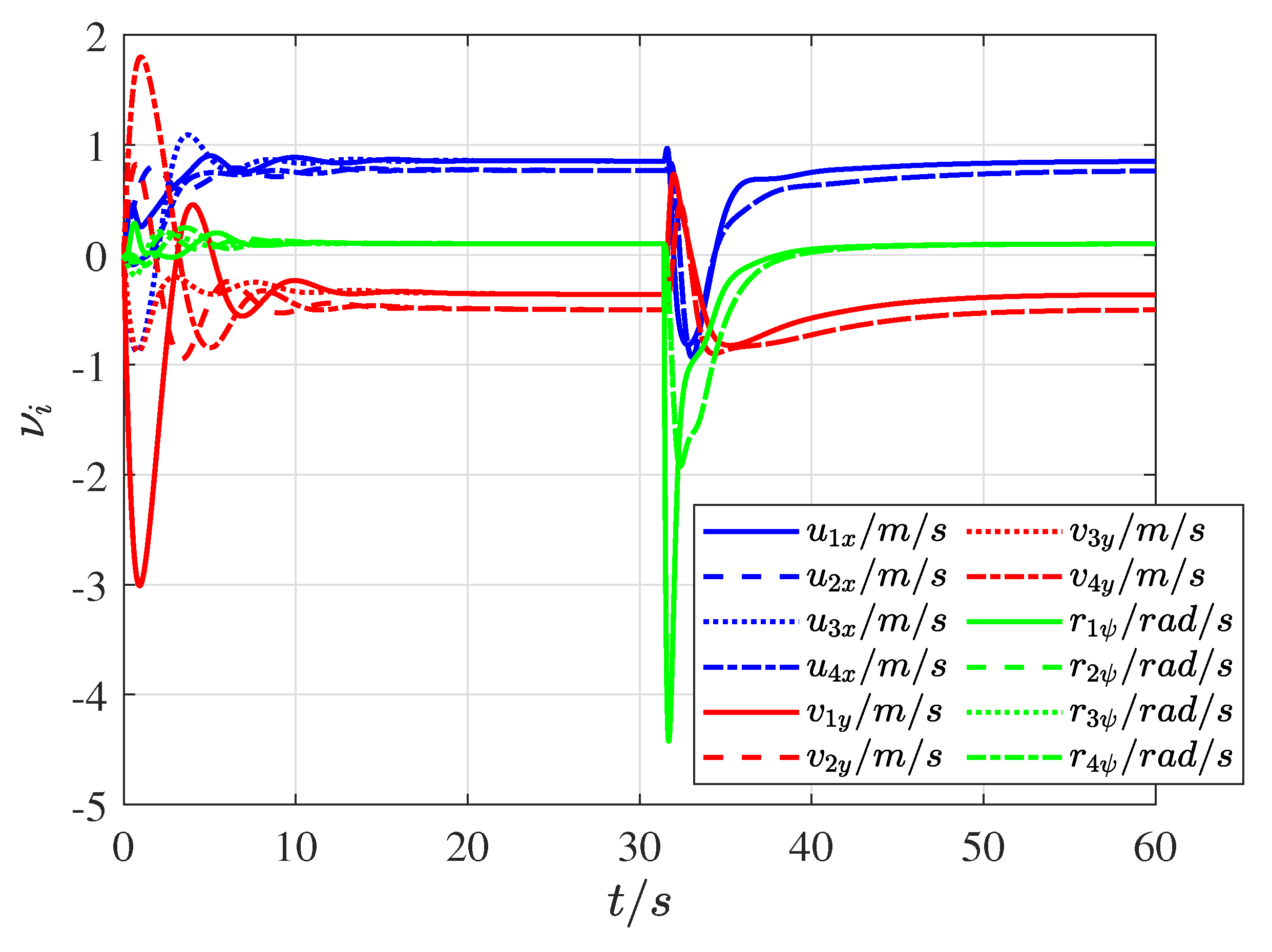 Jmse 13 01791 g006 Jmse 13 01791 g006