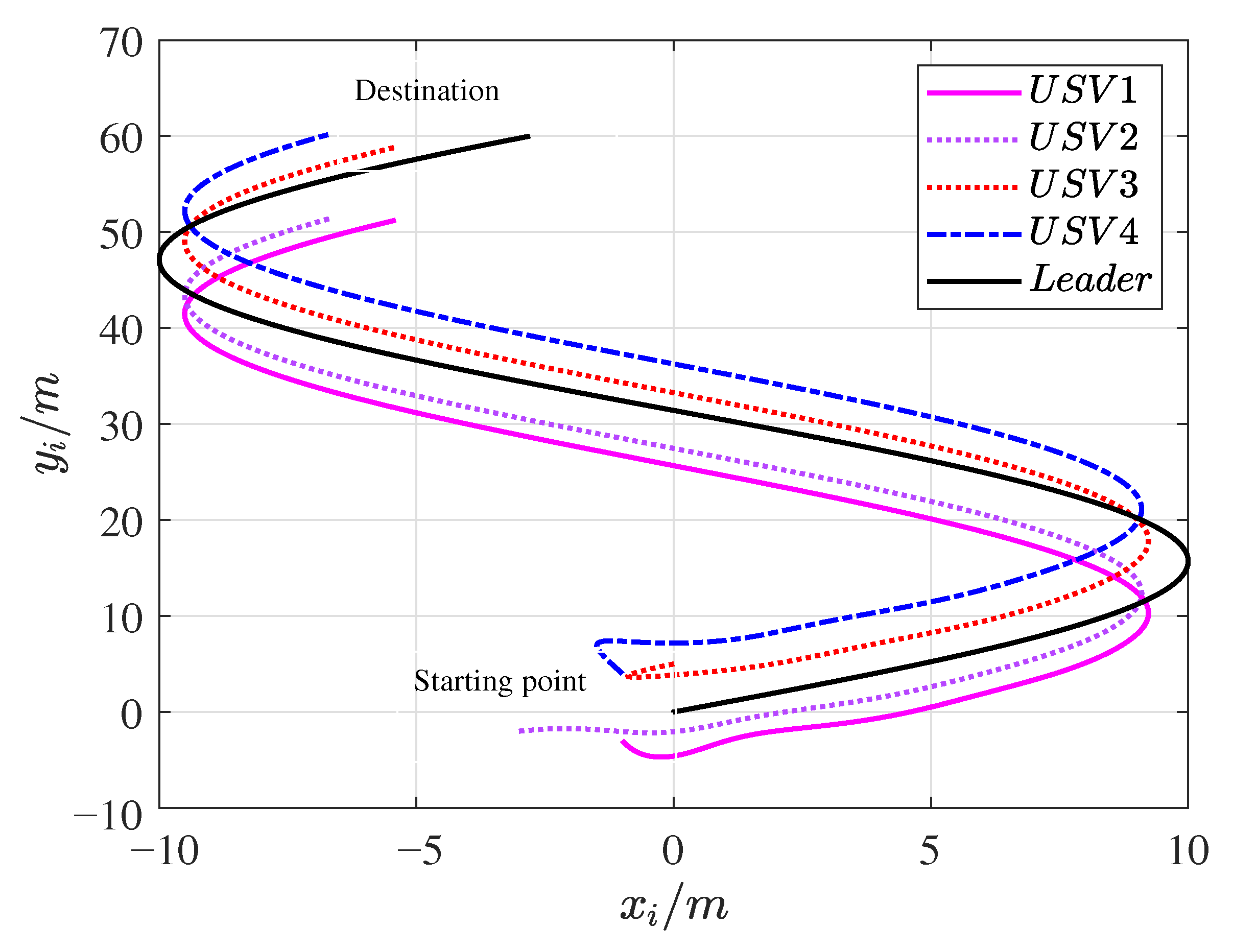 Jmse 13 01791 g008 Jmse 13 01791 g008