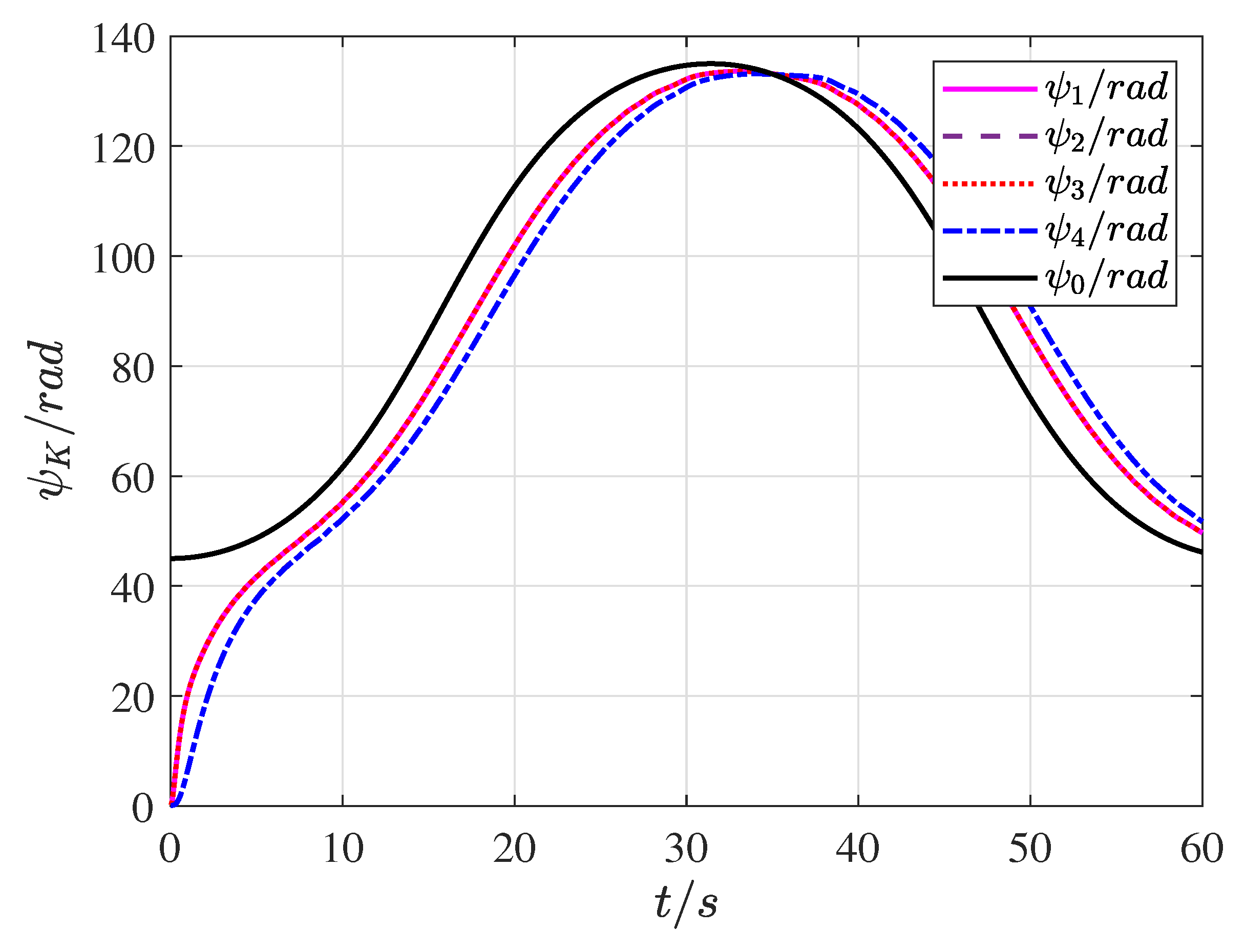 Jmse 13 01791 g009 Jmse 13 01791 g009