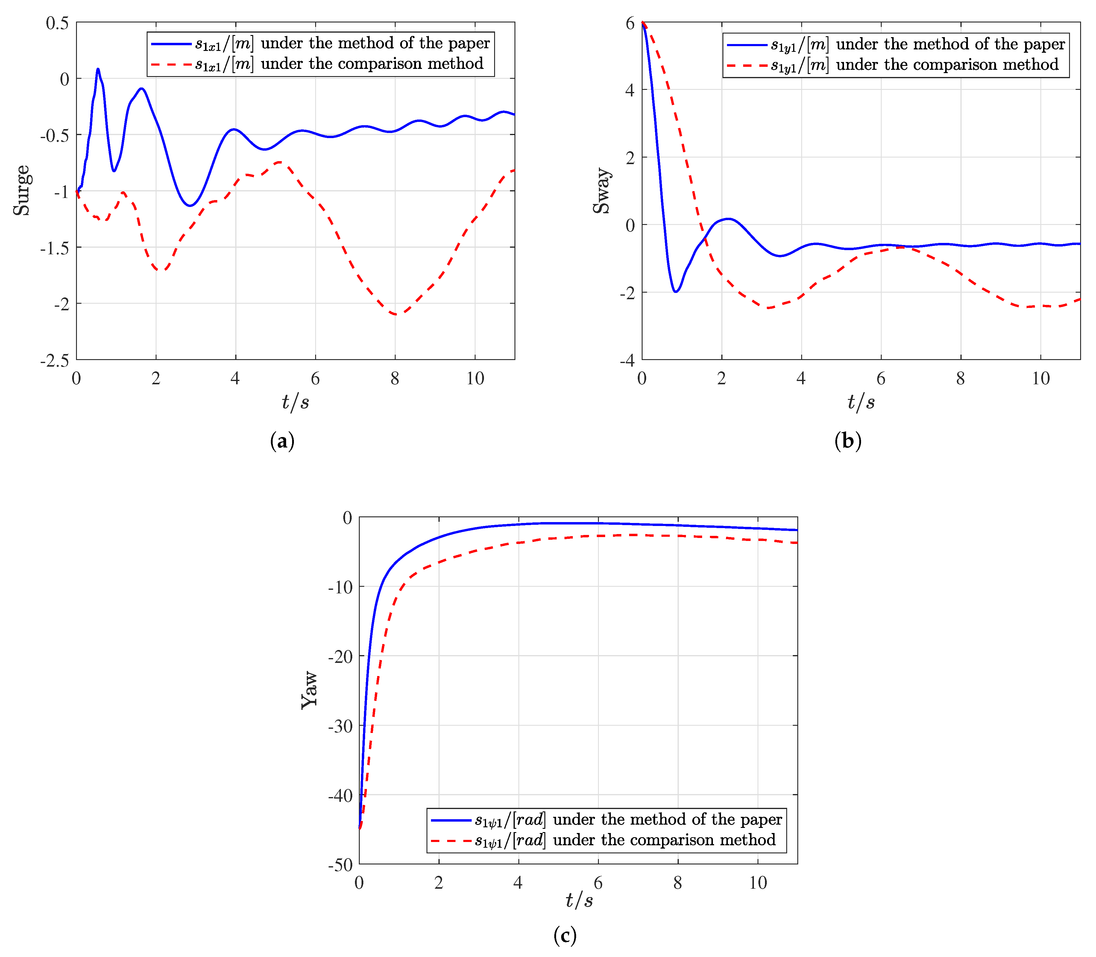 Jmse 13 01791 g010 Jmse 13 01791 g010