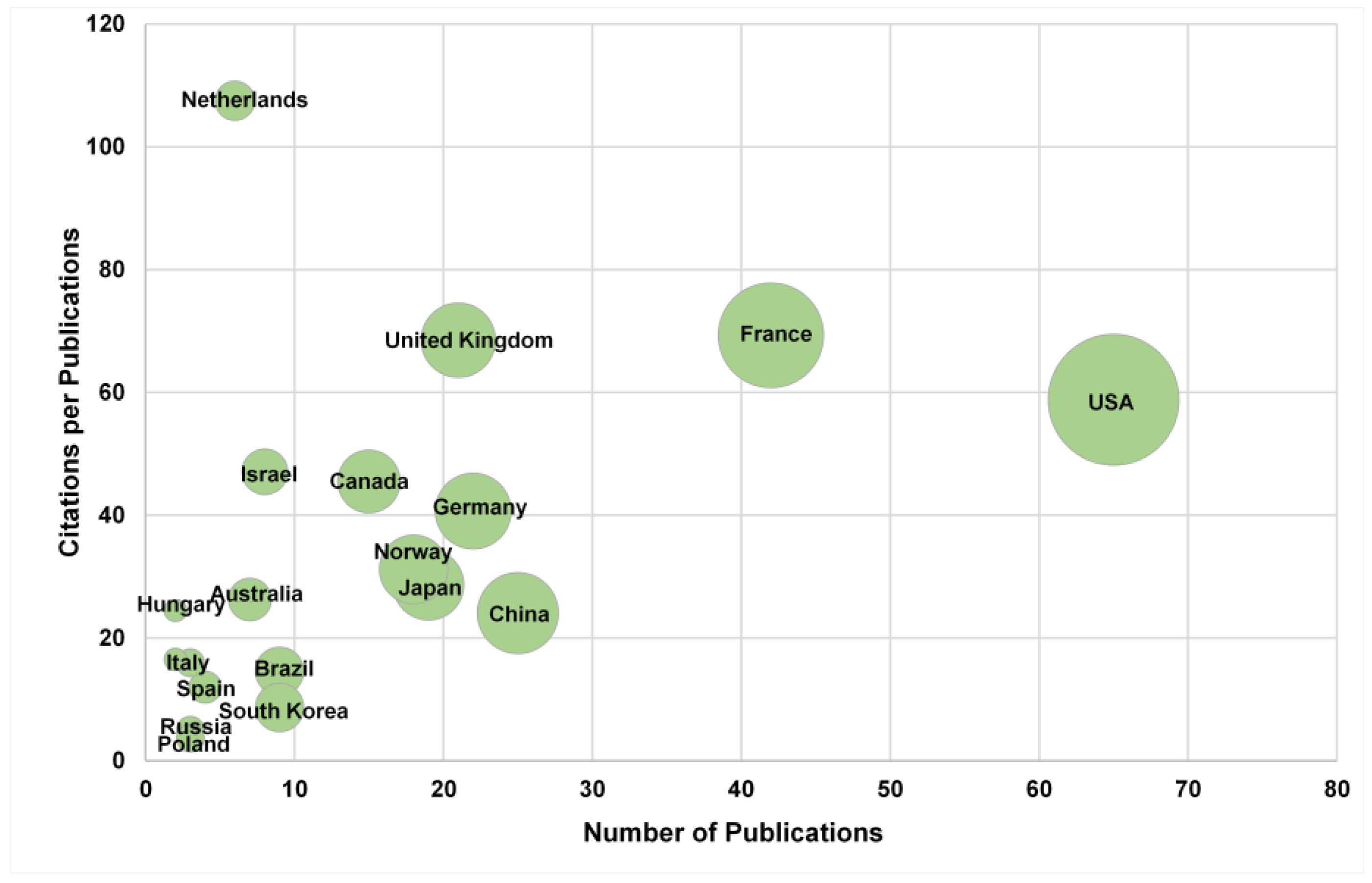 Jmse 13 01797 g004 Jmse 13 01797 g004