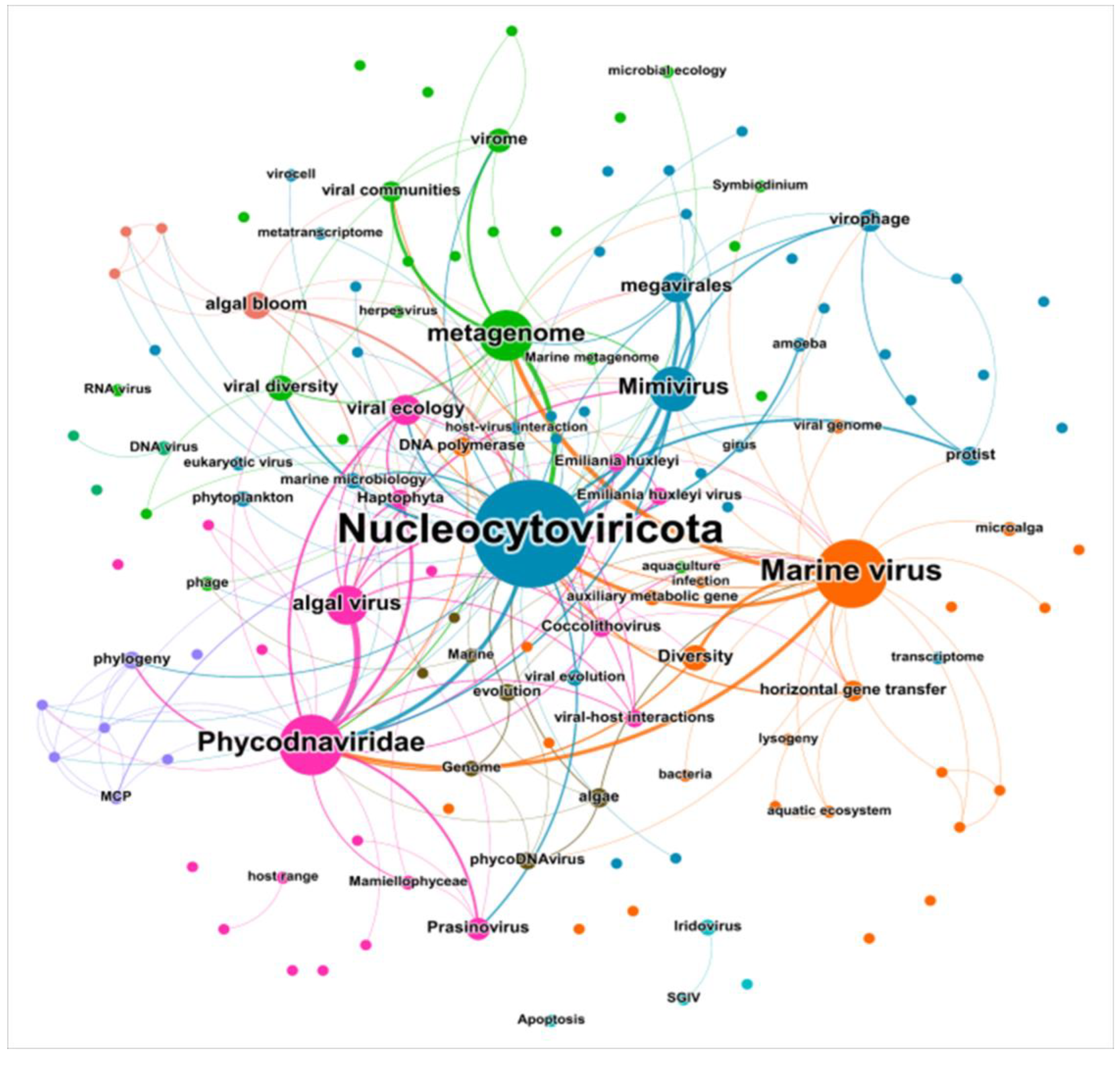 Jmse 13 01797 g008 Jmse 13 01797 g008