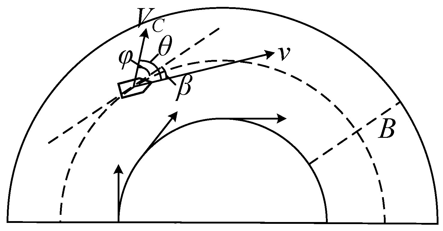 Jmse 13 01800 g003 Jmse 13 01800 g003