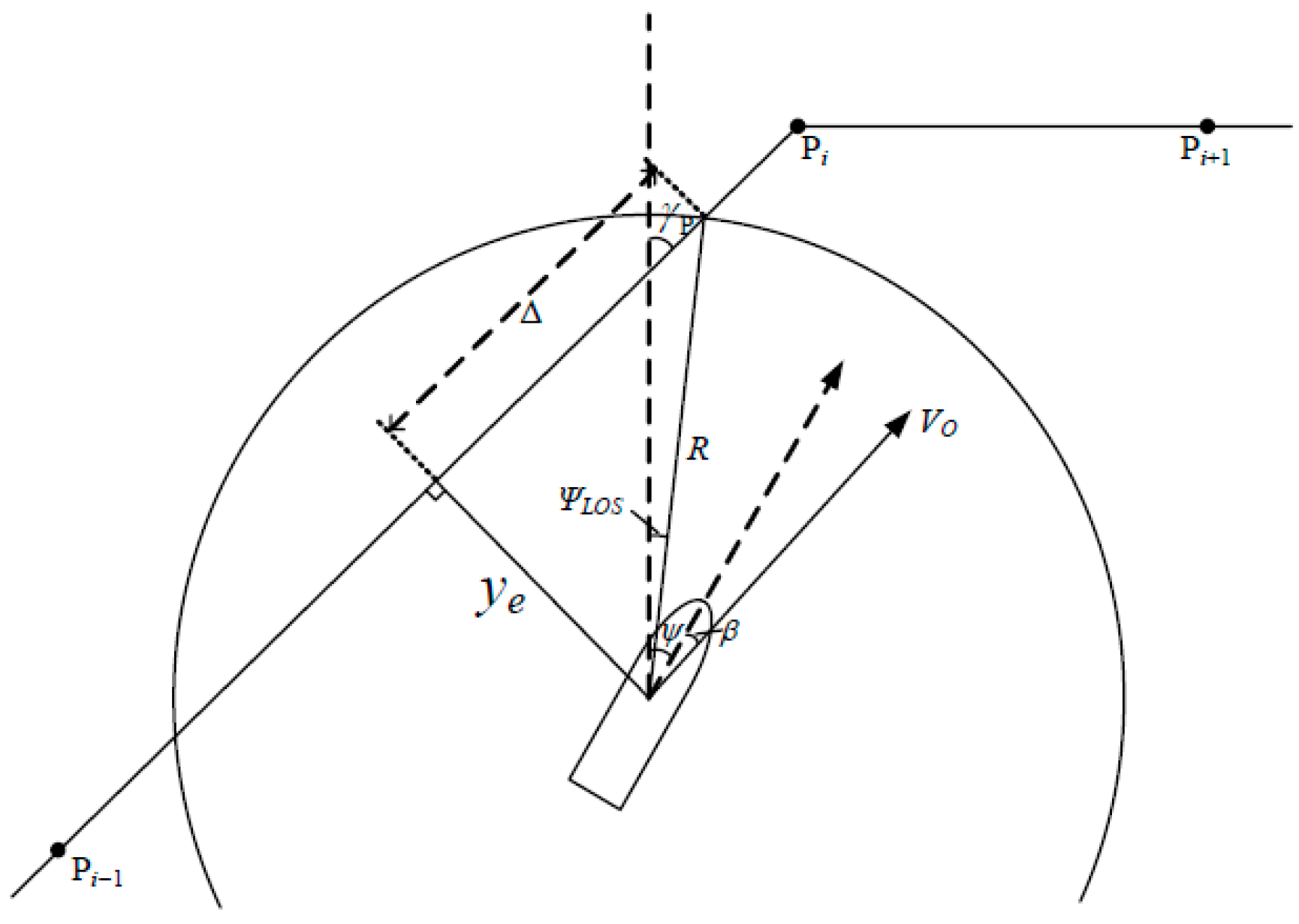 Jmse 13 01800 g005 Jmse 13 01800 g005