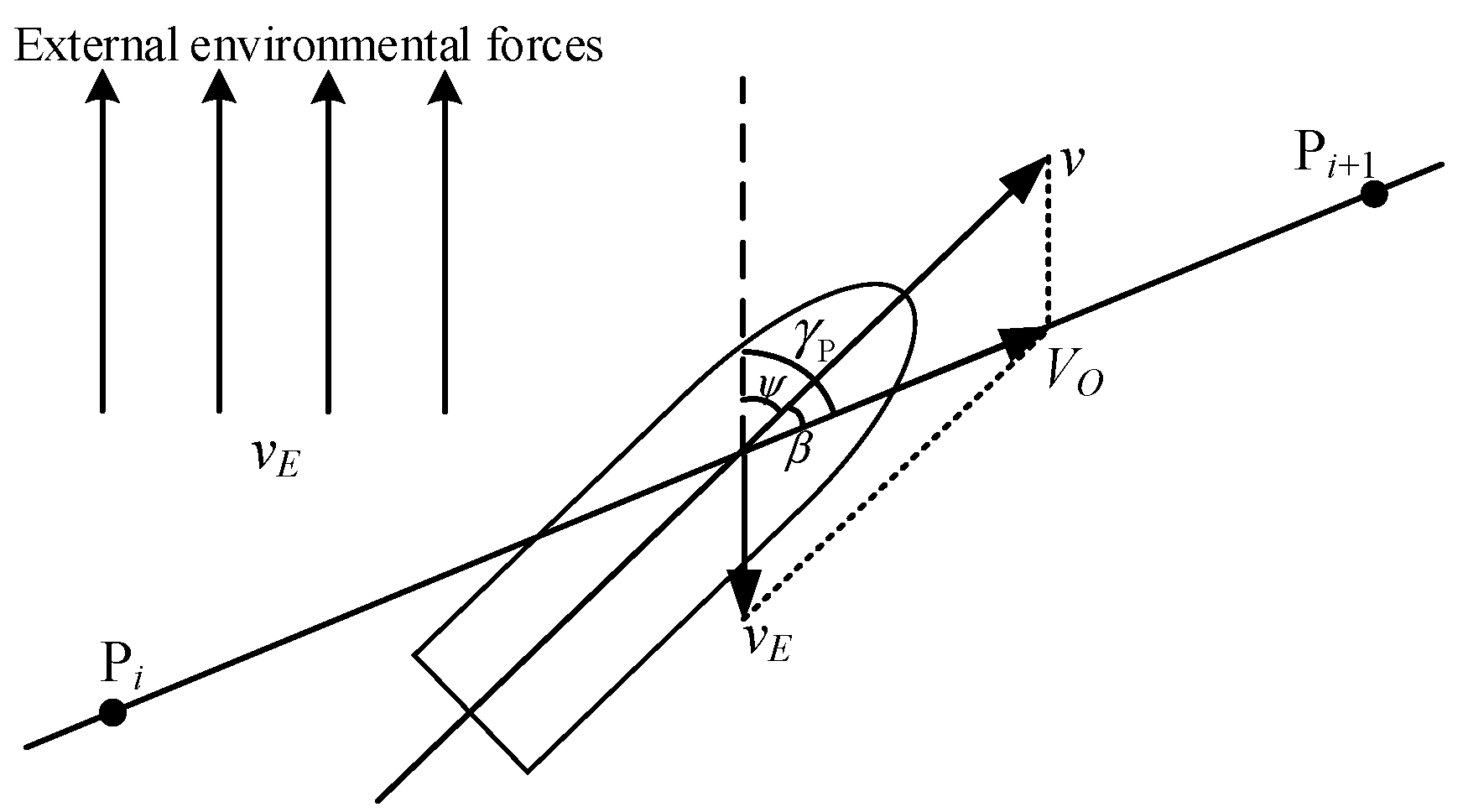Jmse 13 01800 g006 Jmse 13 01800 g006