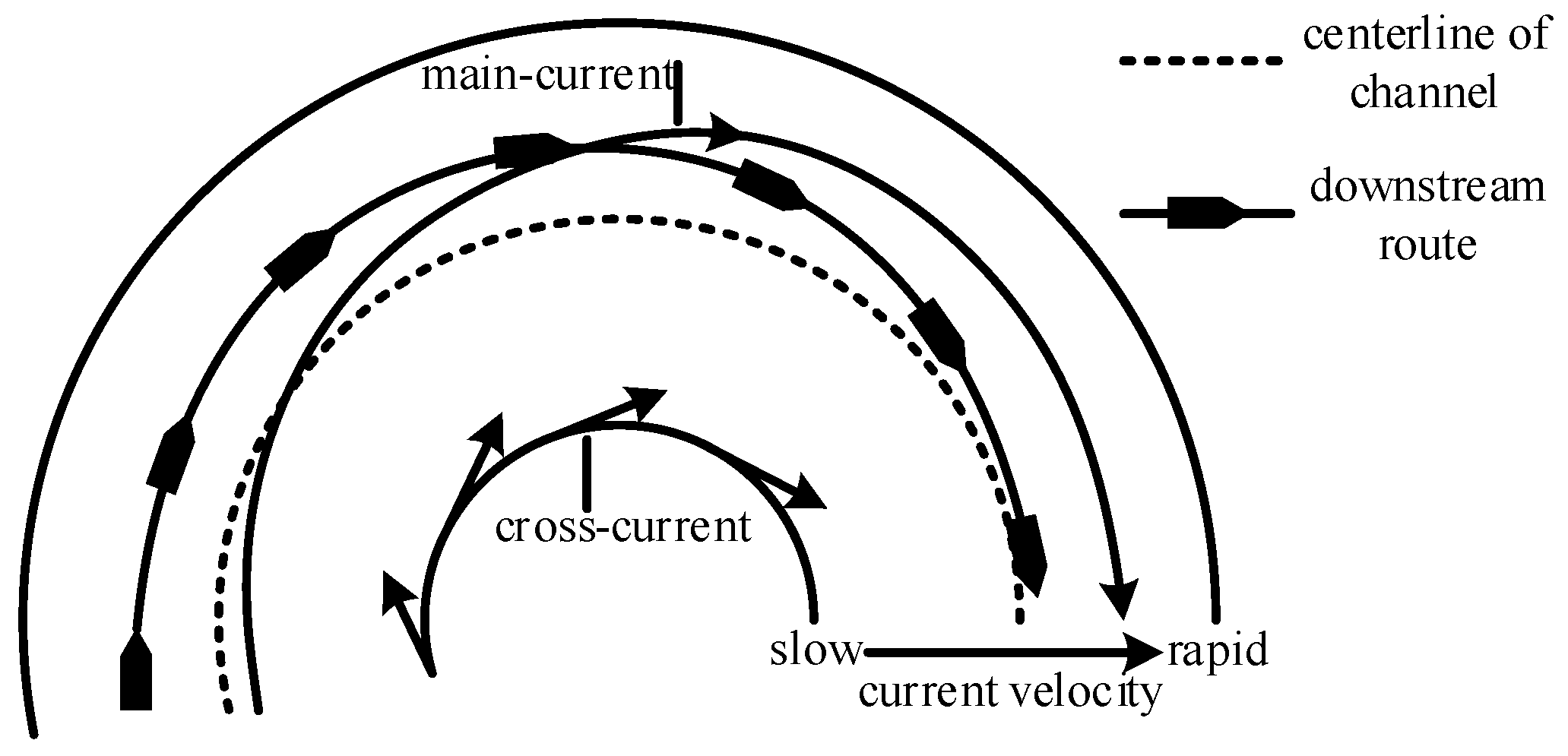 Jmse 13 01800 g007 Jmse 13 01800 g007