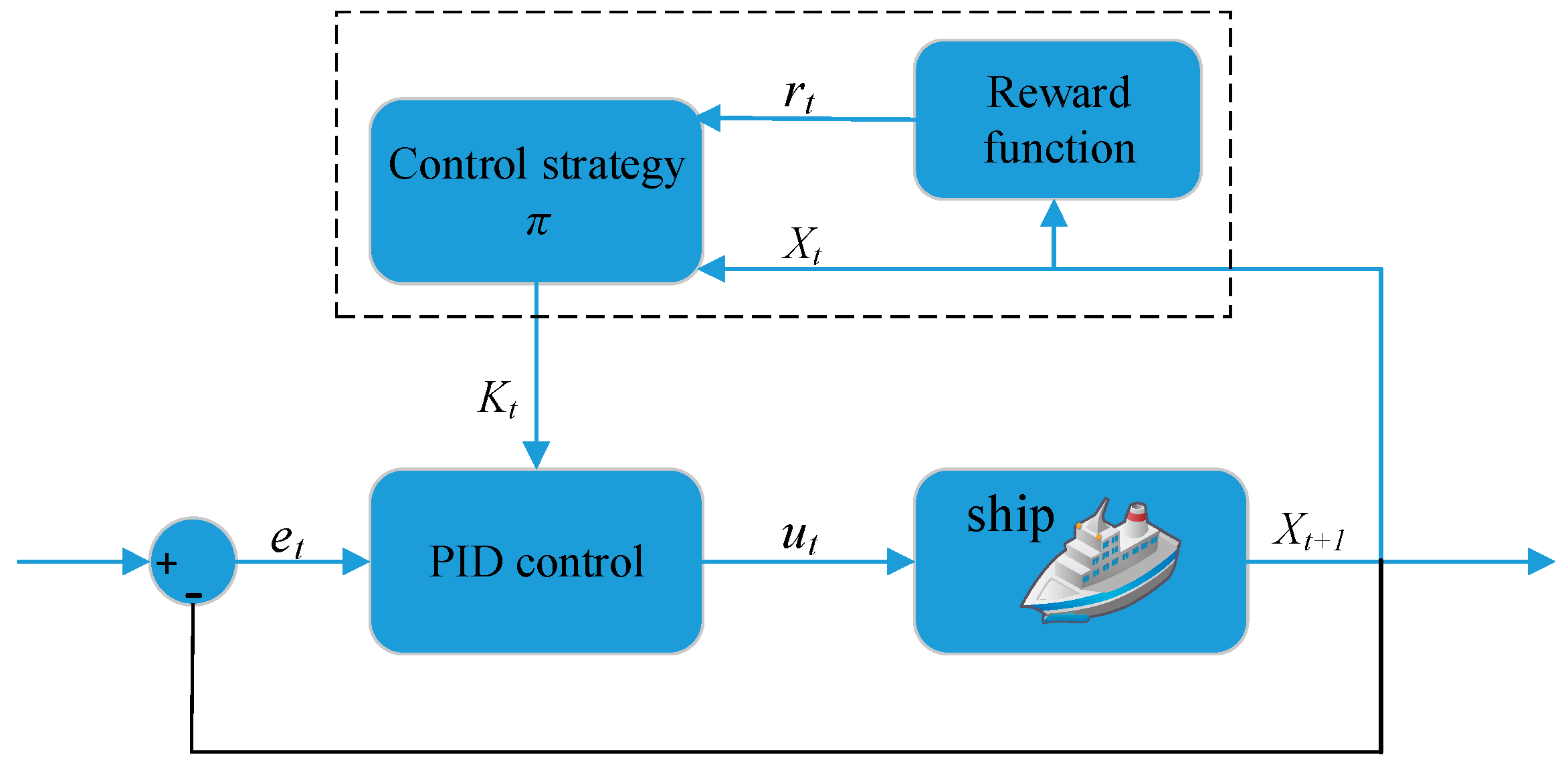Jmse 13 01800 g012 Jmse 13 01800 g012