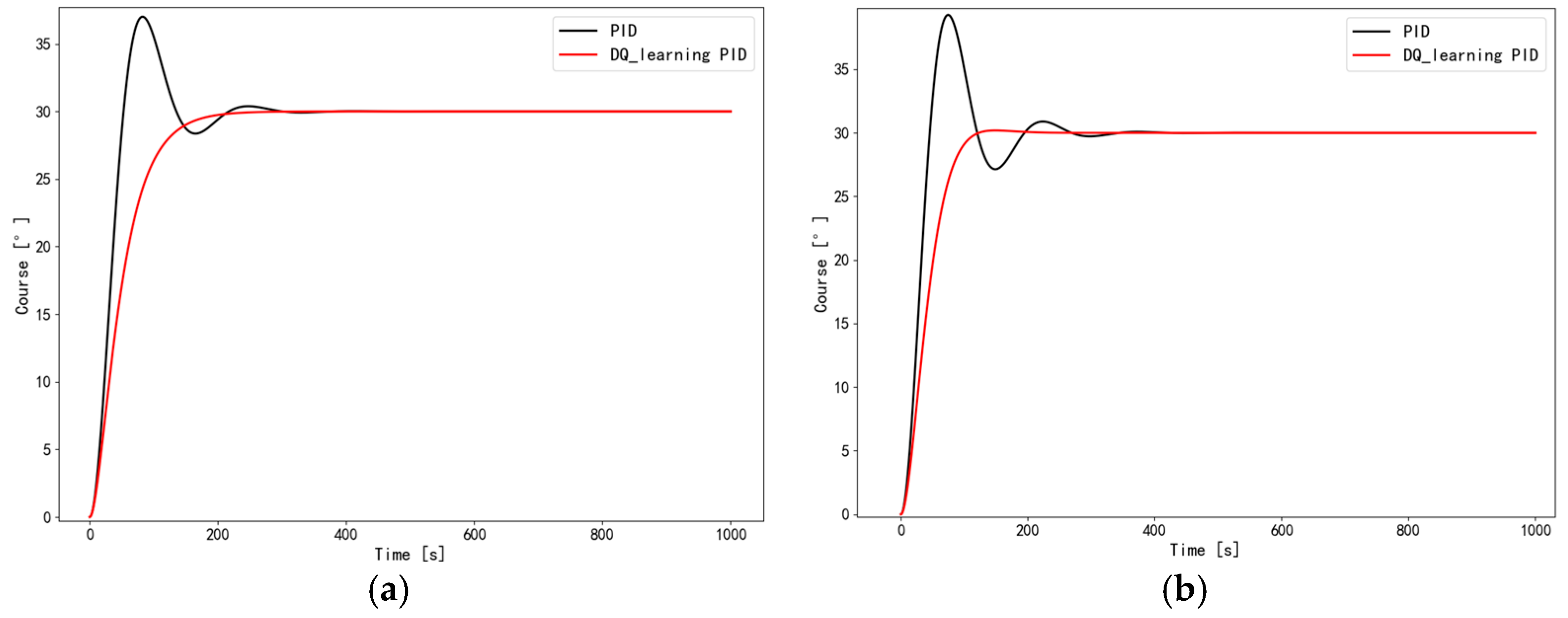 Jmse 13 01800 g016 Jmse 13 01800 g016