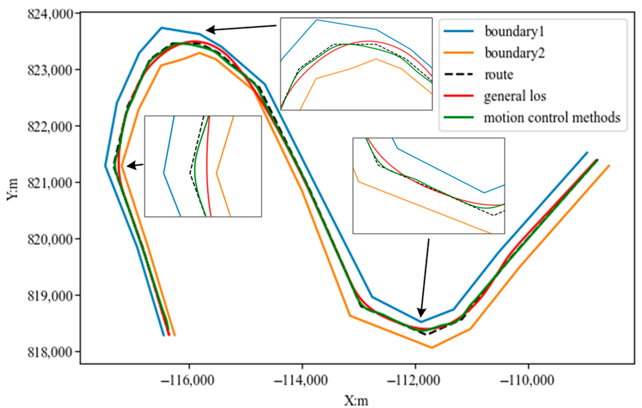 Jmse 13 01800 g017 Jmse 13 01800 g017