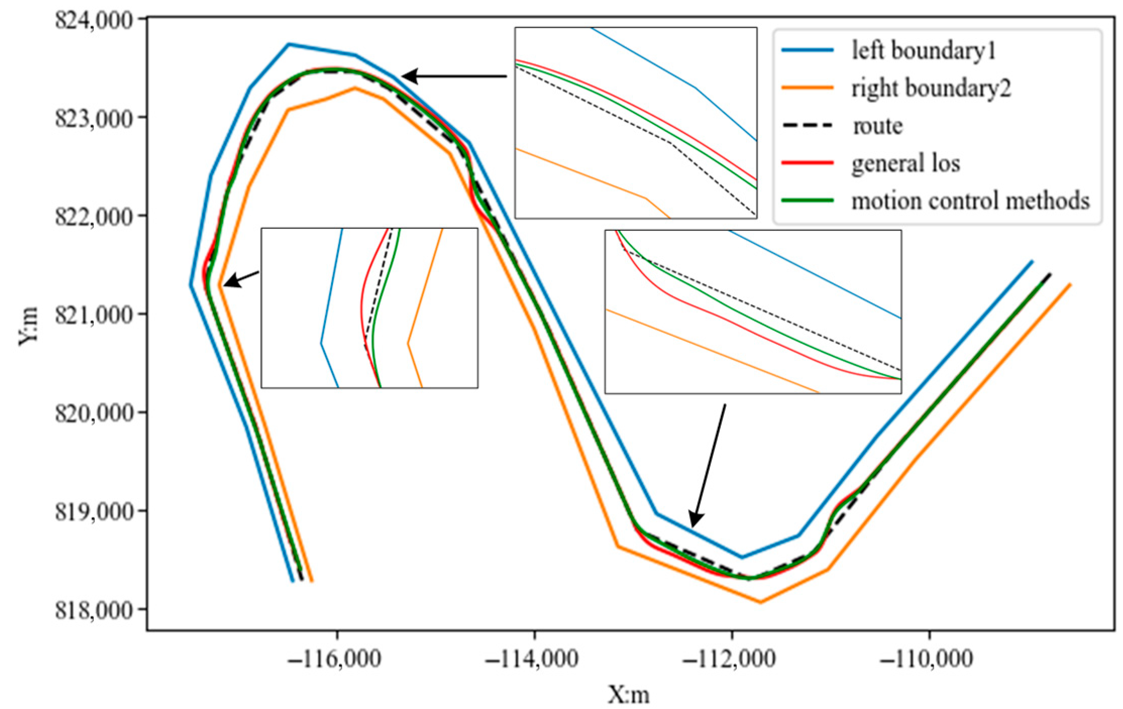 Jmse 13 01800 g019 Jmse 13 01800 g019
