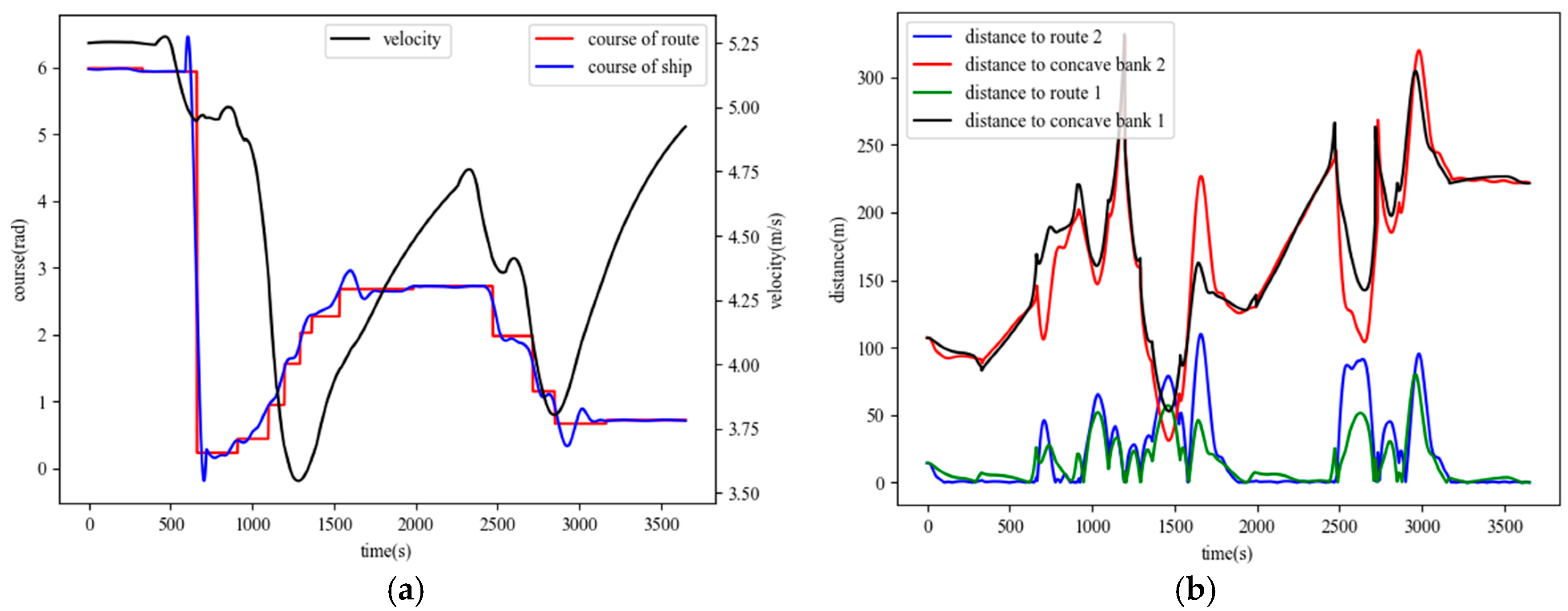 Jmse 13 01800 g020 Jmse 13 01800 g020