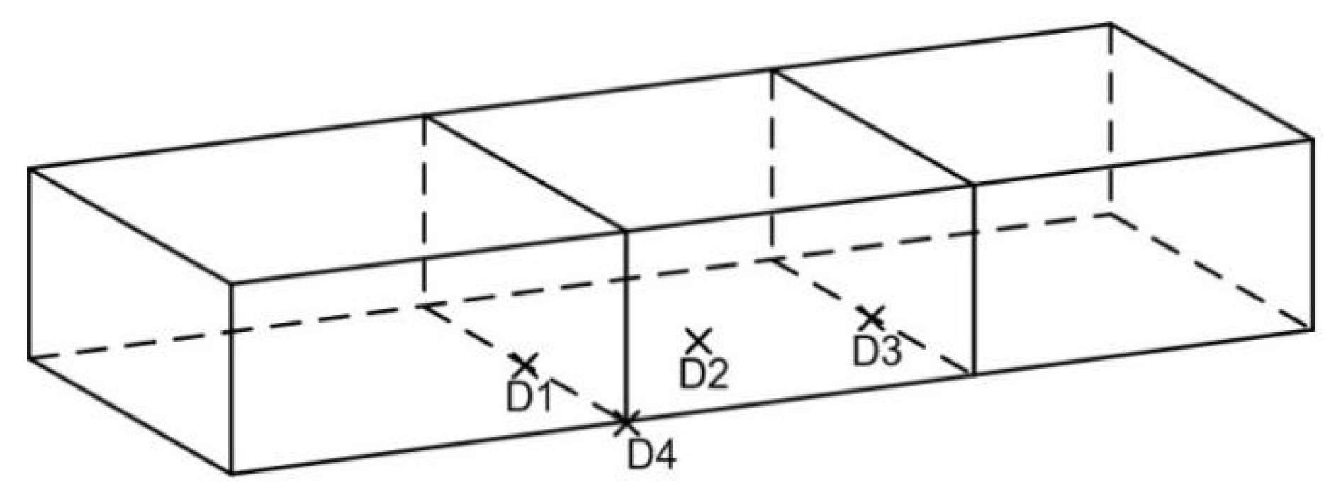 Jmse 13 01802 g006 Jmse 13 01802 g006