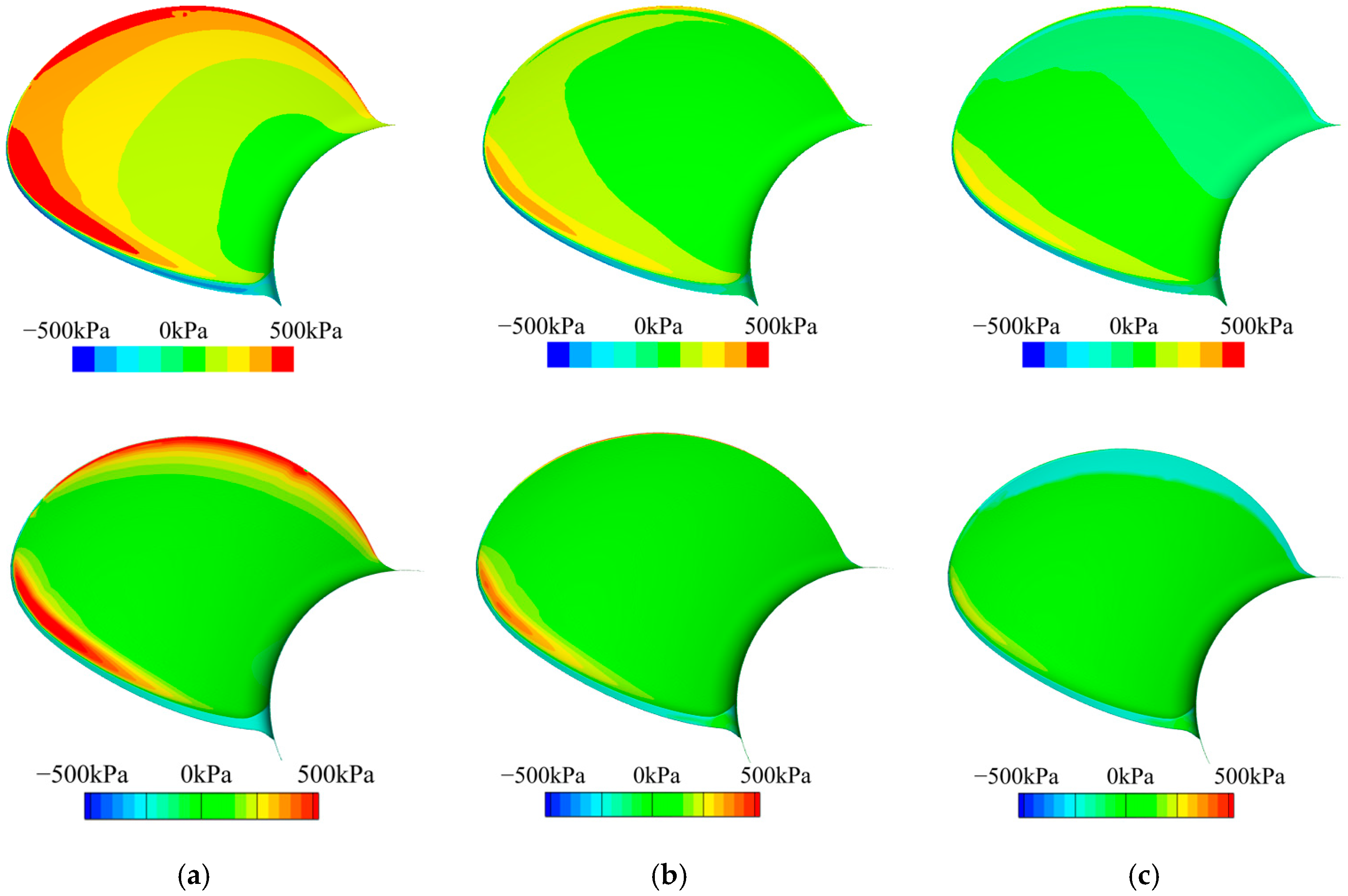 Jmse 13 01804 g011 Jmse 13 01804 g011