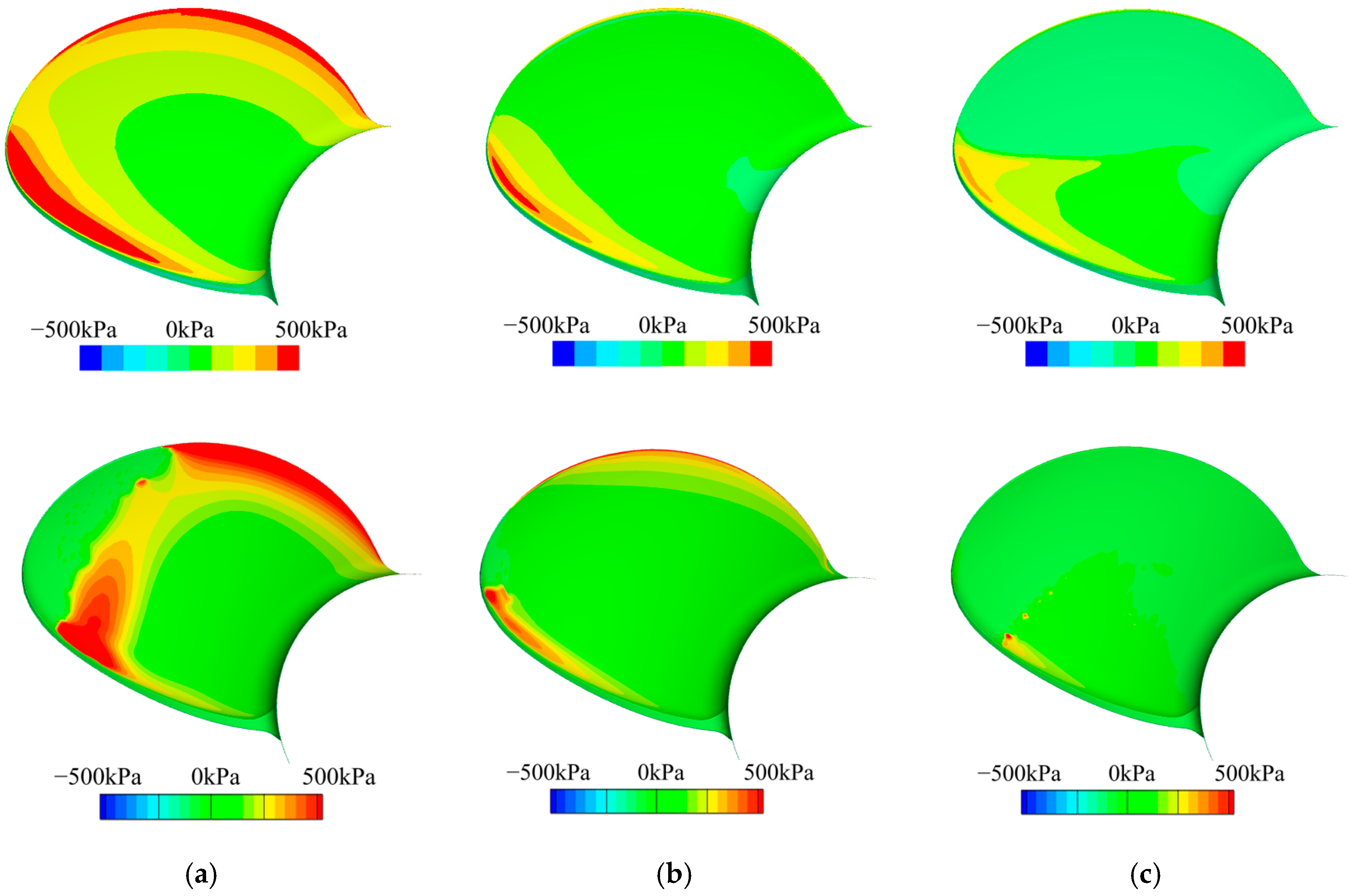 Jmse 13 01804 g015 Jmse 13 01804 g015