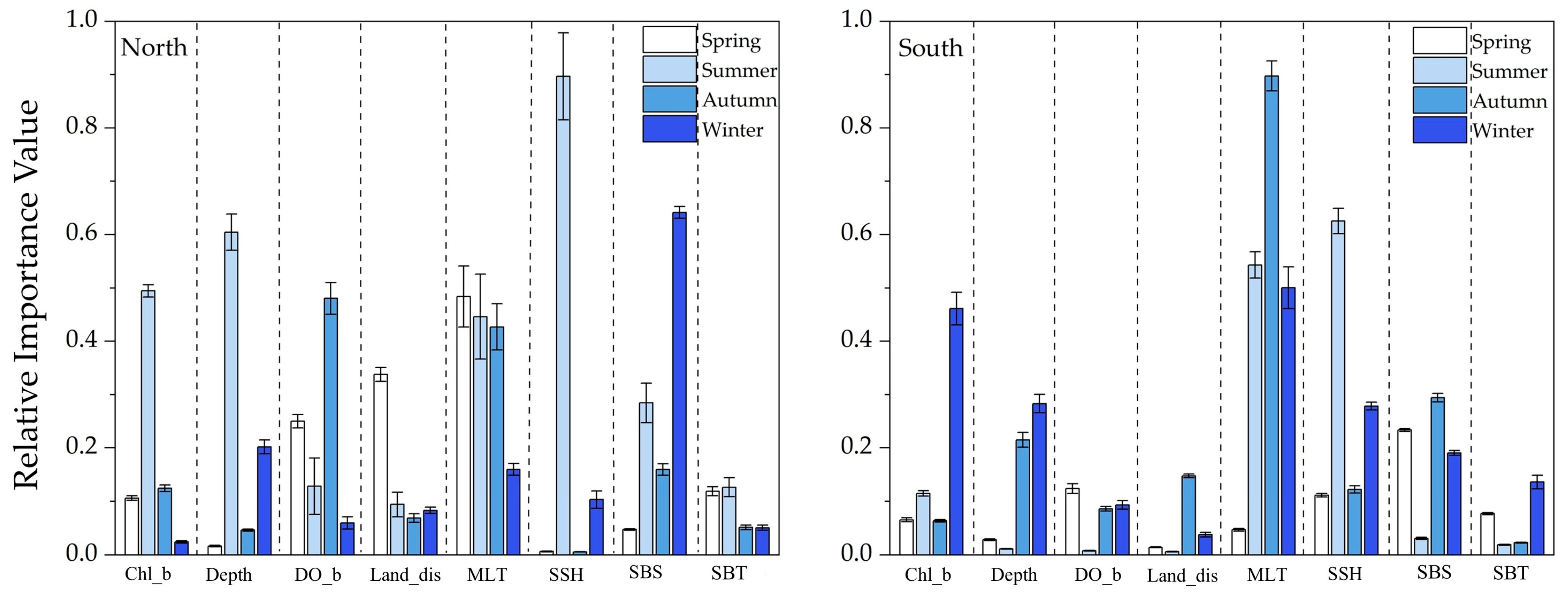 Jmse 13 01806 g002 Jmse 13 01806 g002
