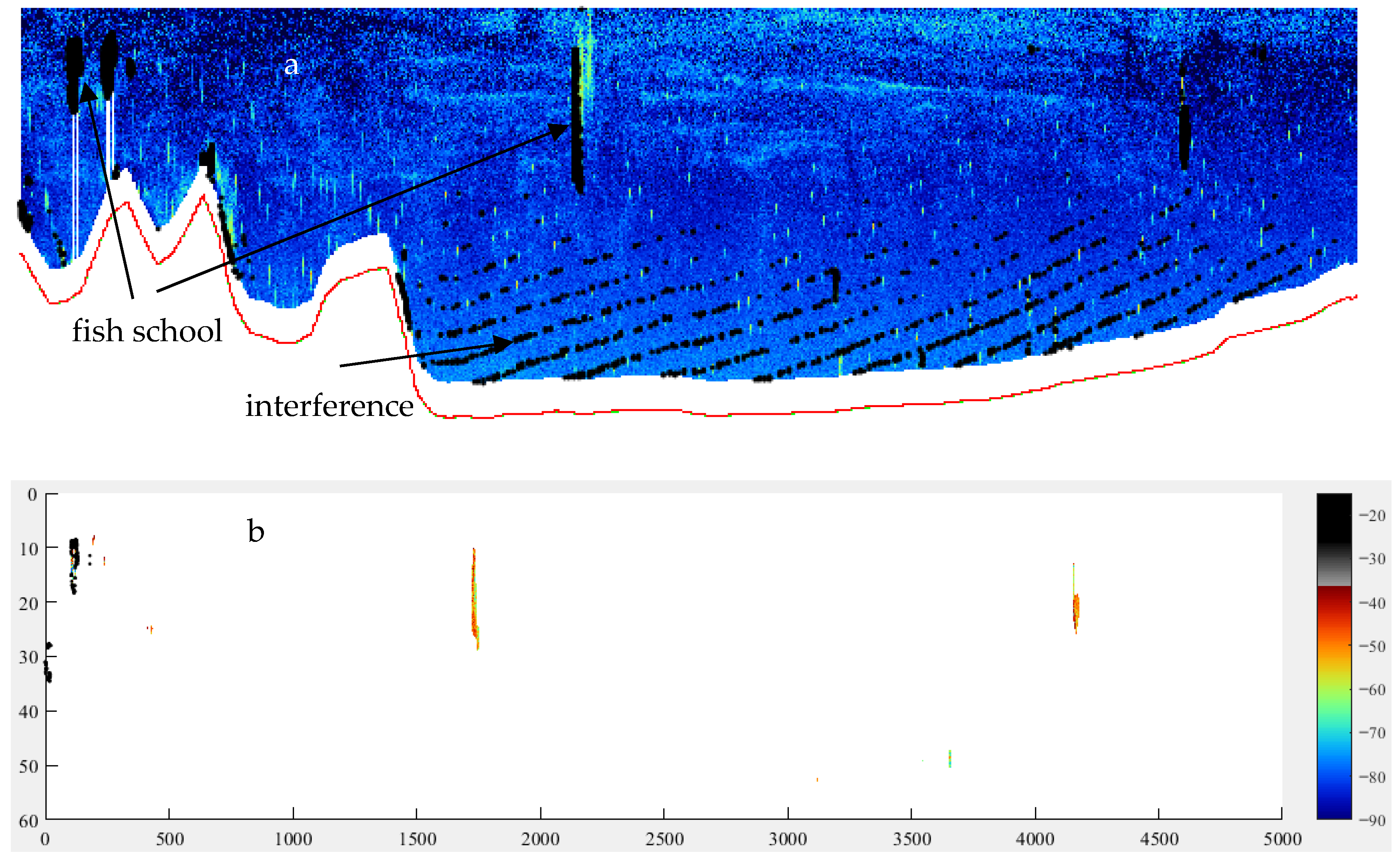 Jmse 13 01807 g006a Jmse 13 01807 g006a