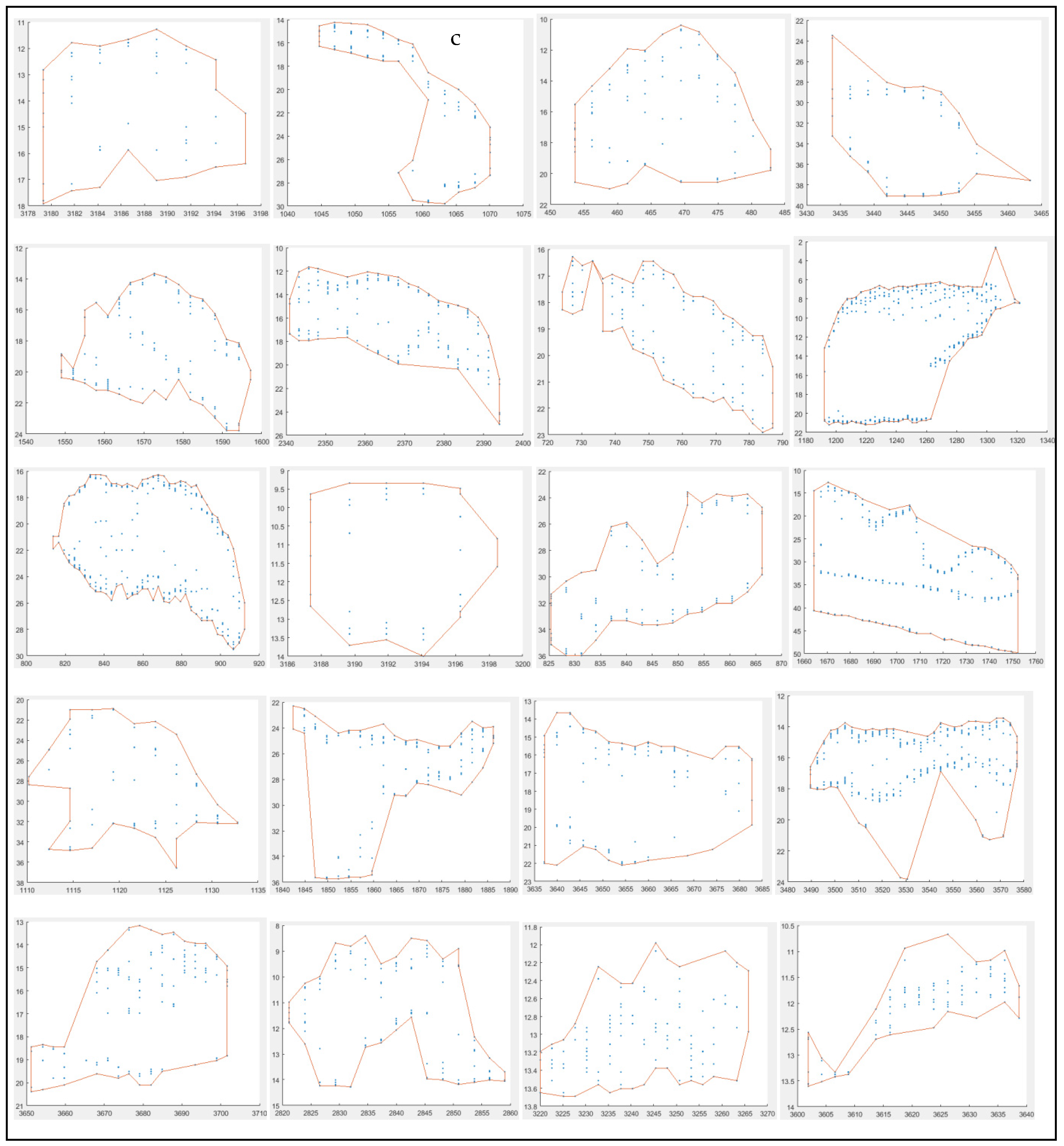 Jmse 13 01807 g006b Jmse 13 01807 g006b