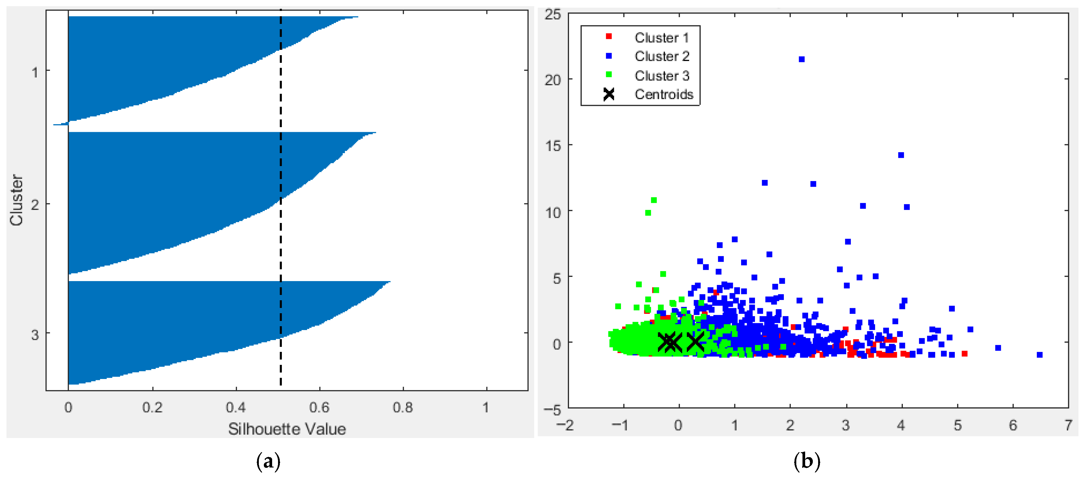 Jmse 13 01807 g010 Jmse 13 01807 g010