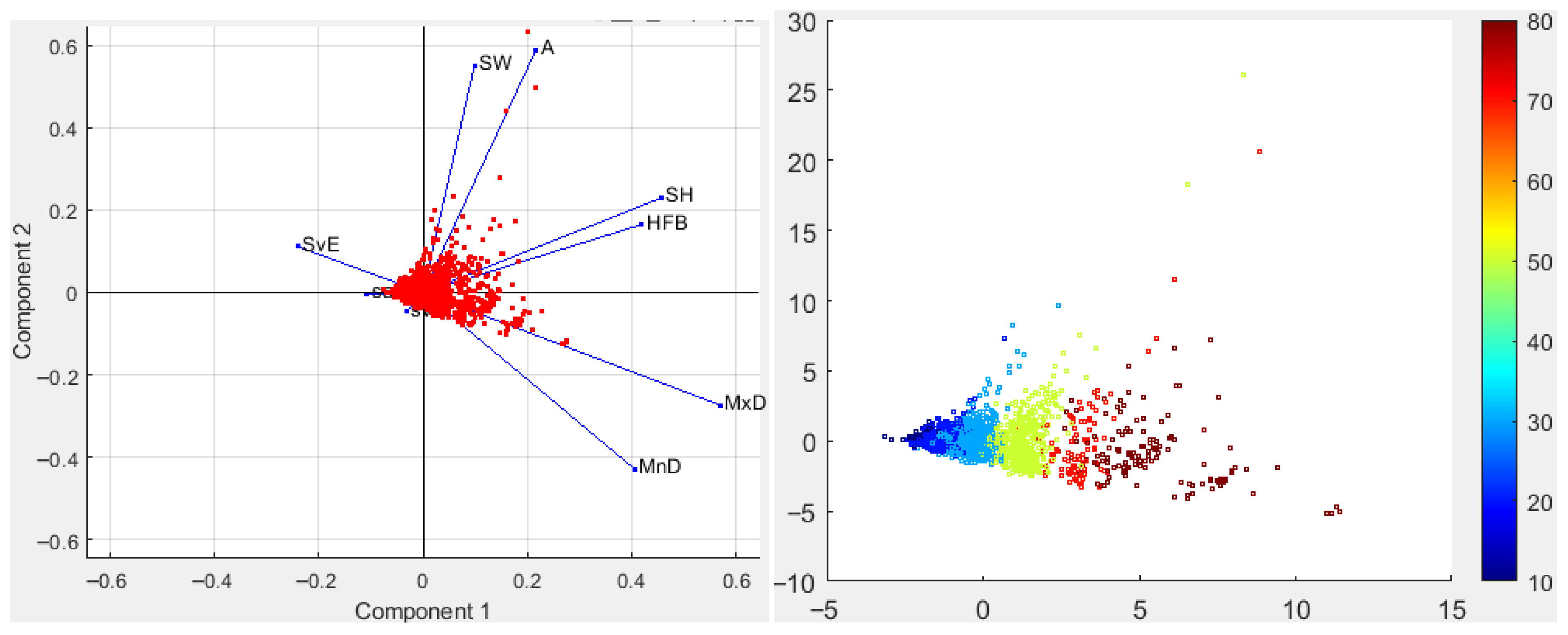 Jmse 13 01807 g013a Jmse 13 01807 g013a