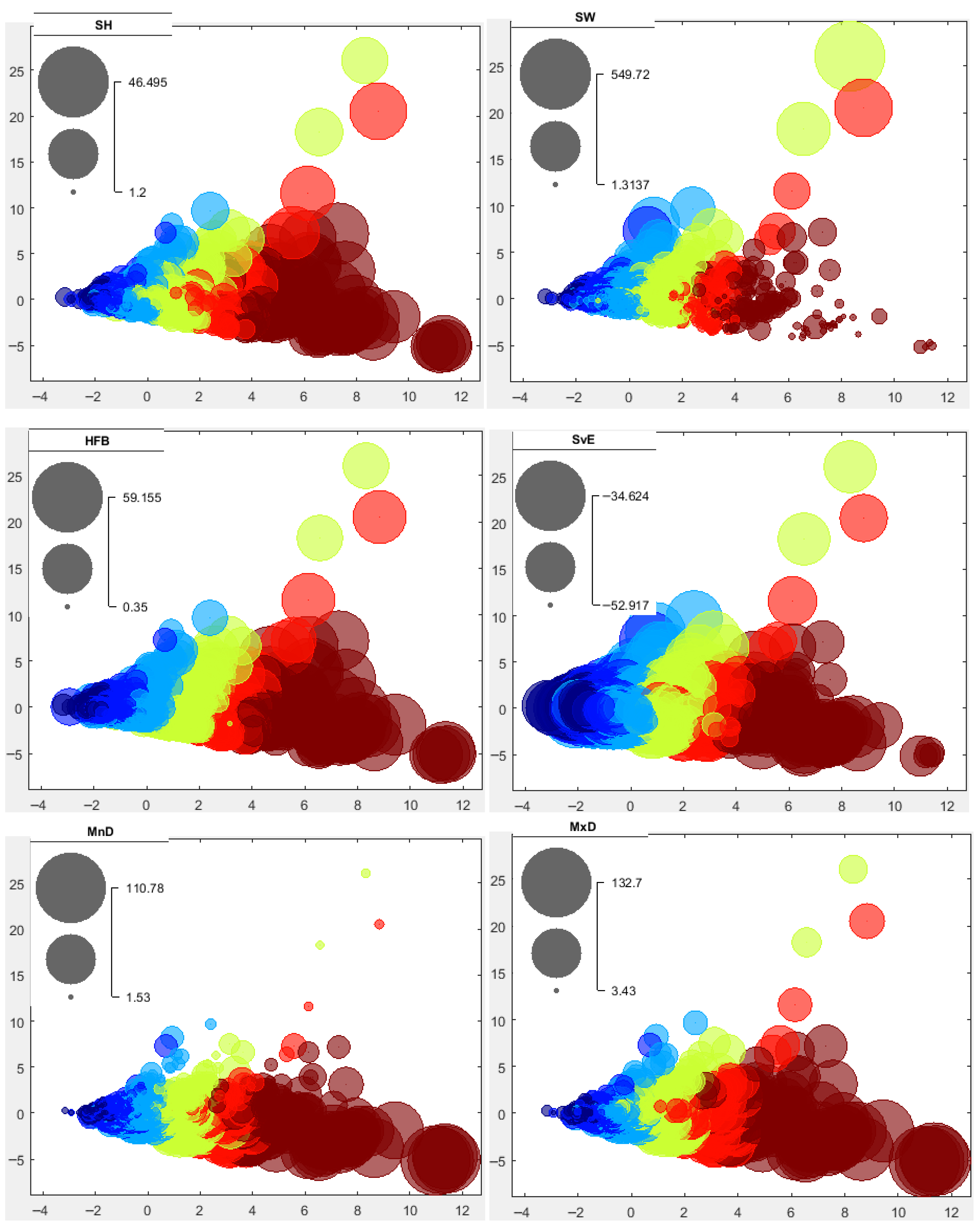 Jmse 13 01807 g013b Jmse 13 01807 g013b
