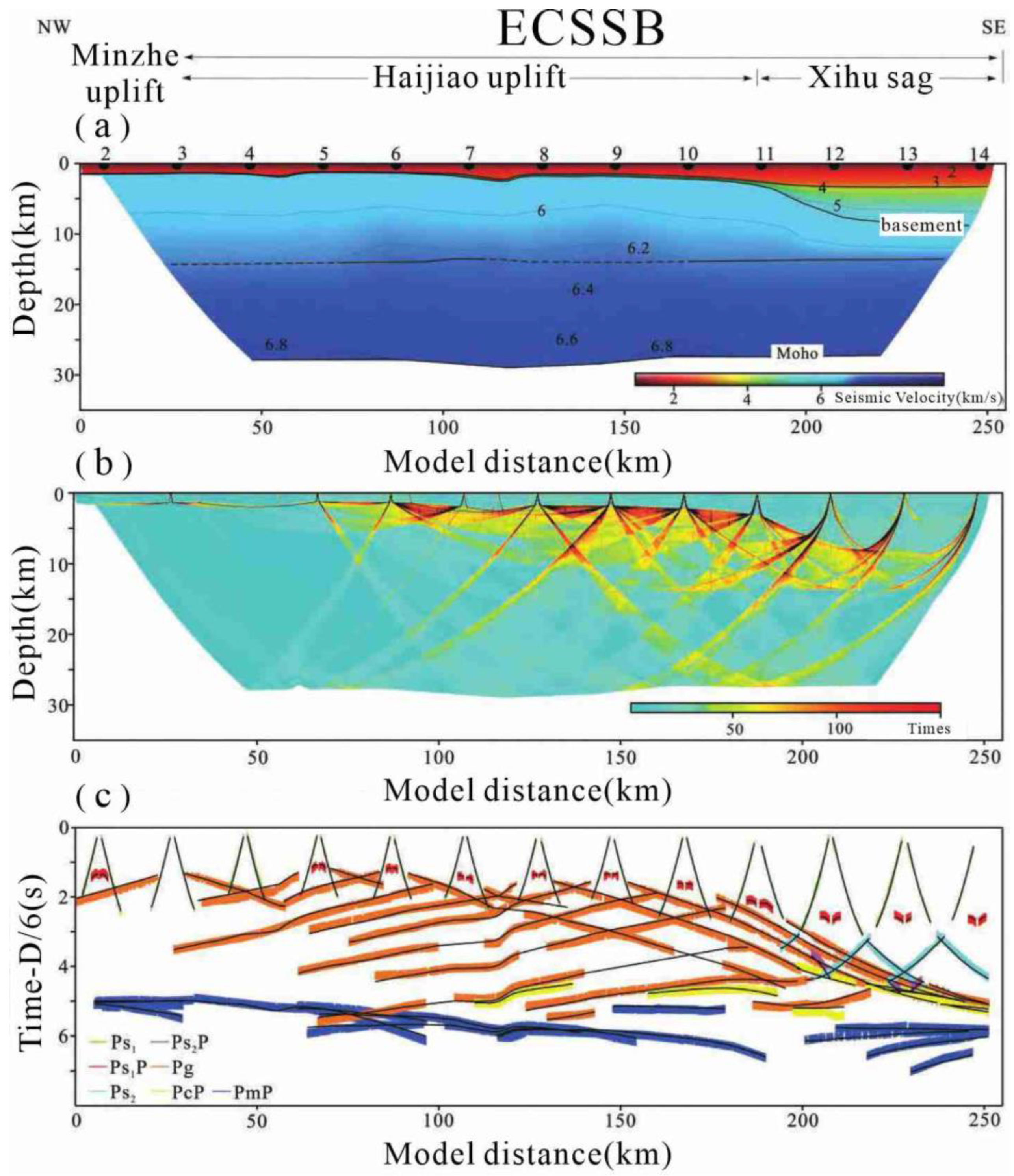 Jmse 13 01809 g004 Jmse 13 01809 g004