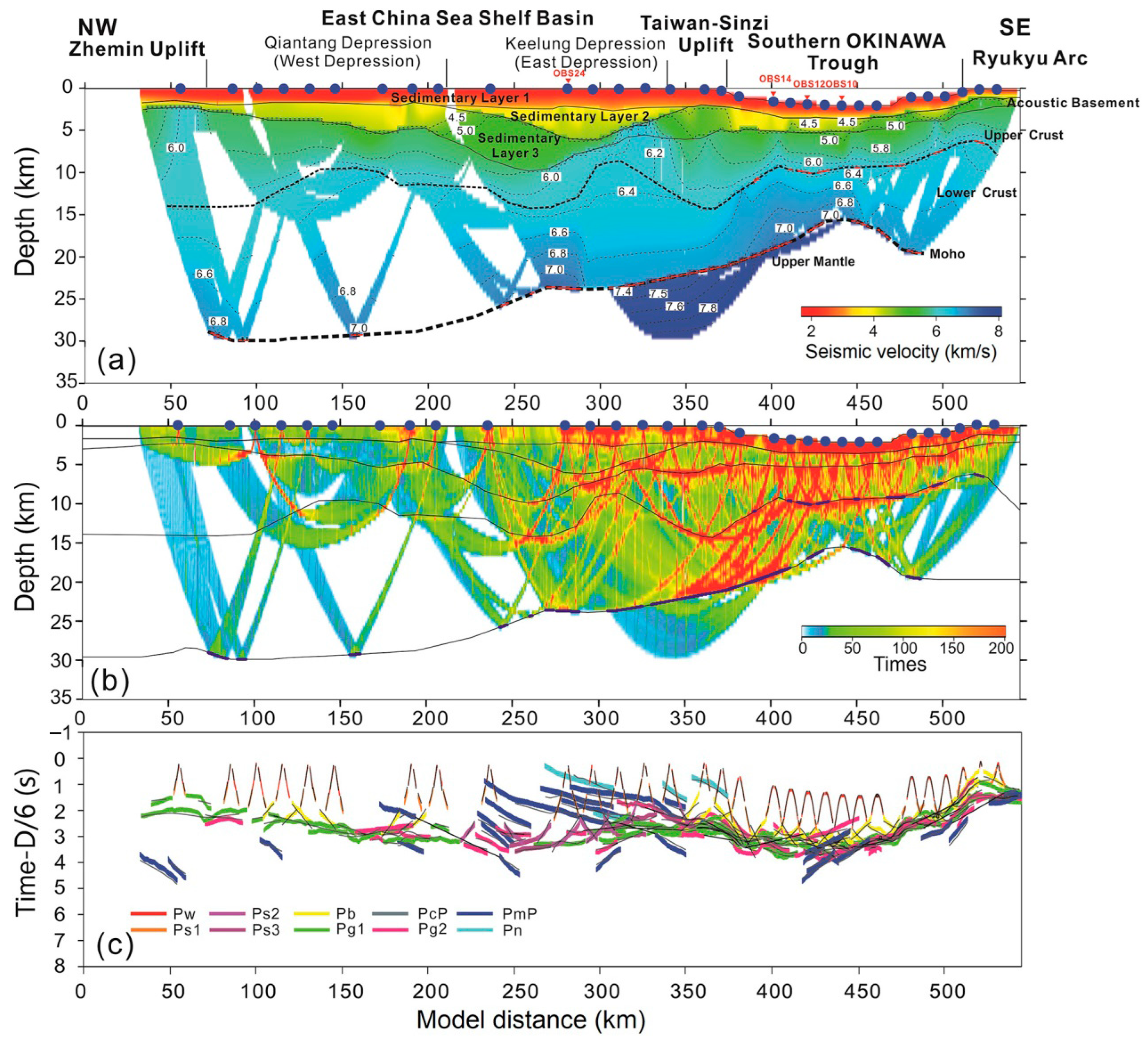 Jmse 13 01809 g005 Jmse 13 01809 g005