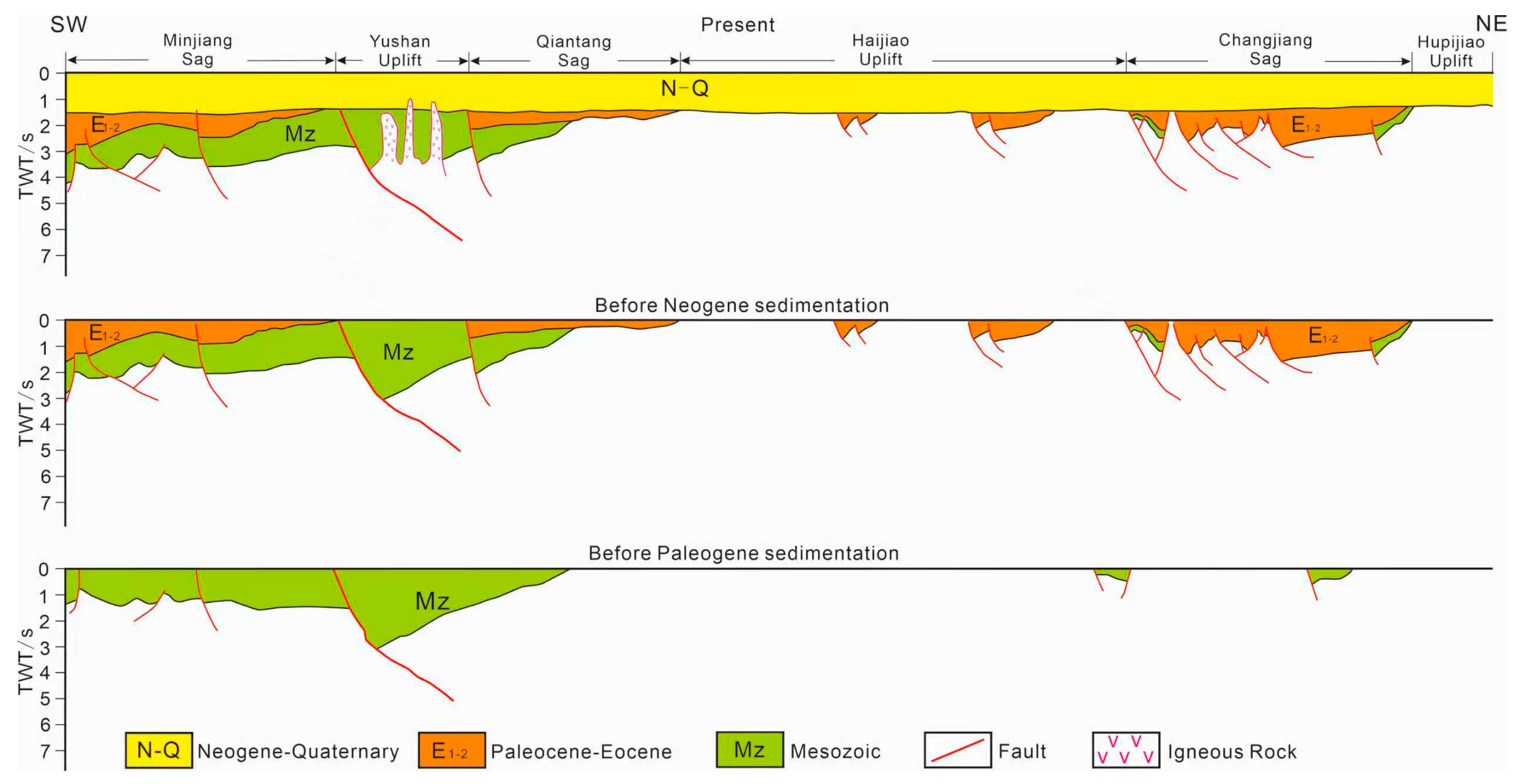 Jmse 13 01809 g006 Jmse 13 01809 g006