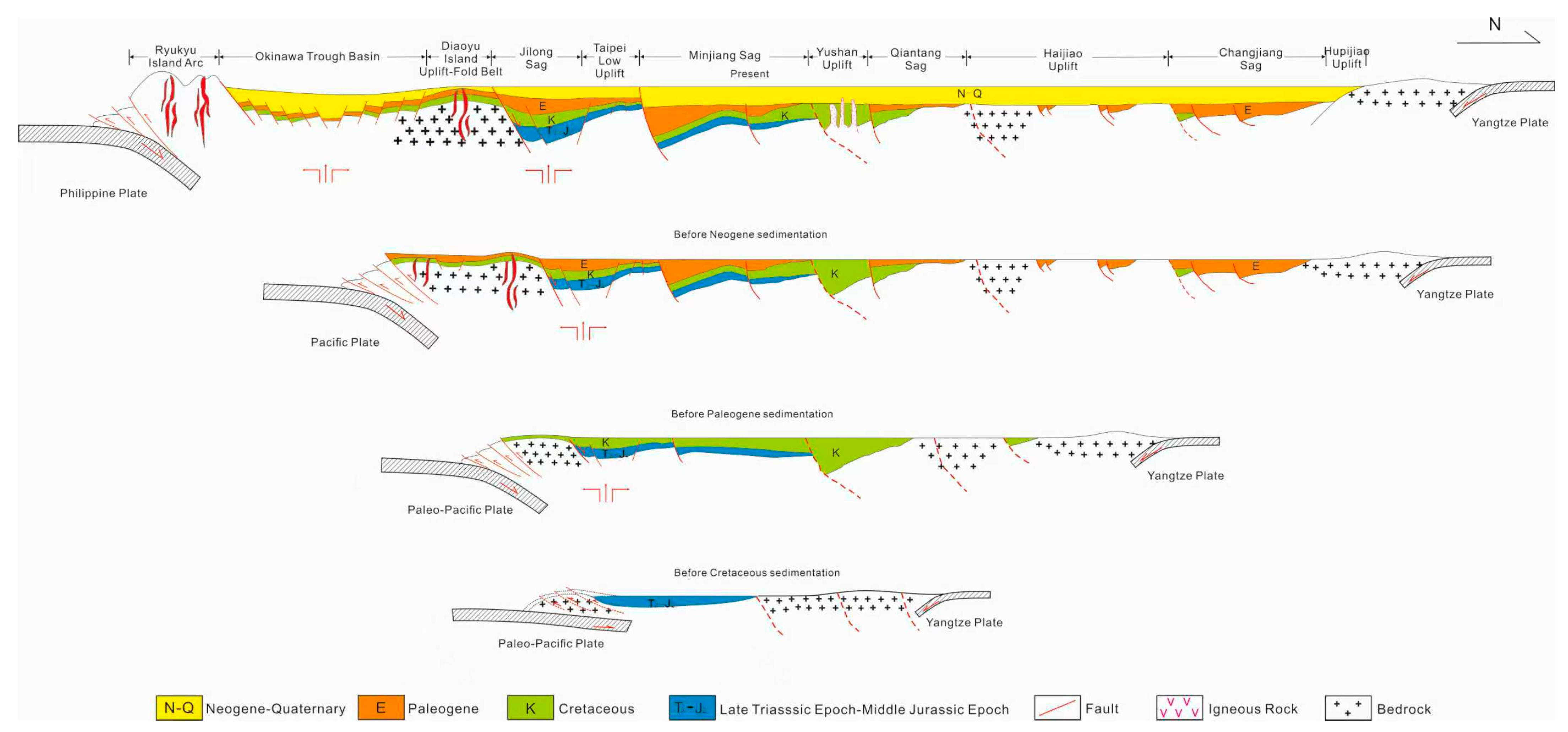 Jmse 13 01809 g007 Jmse 13 01809 g007