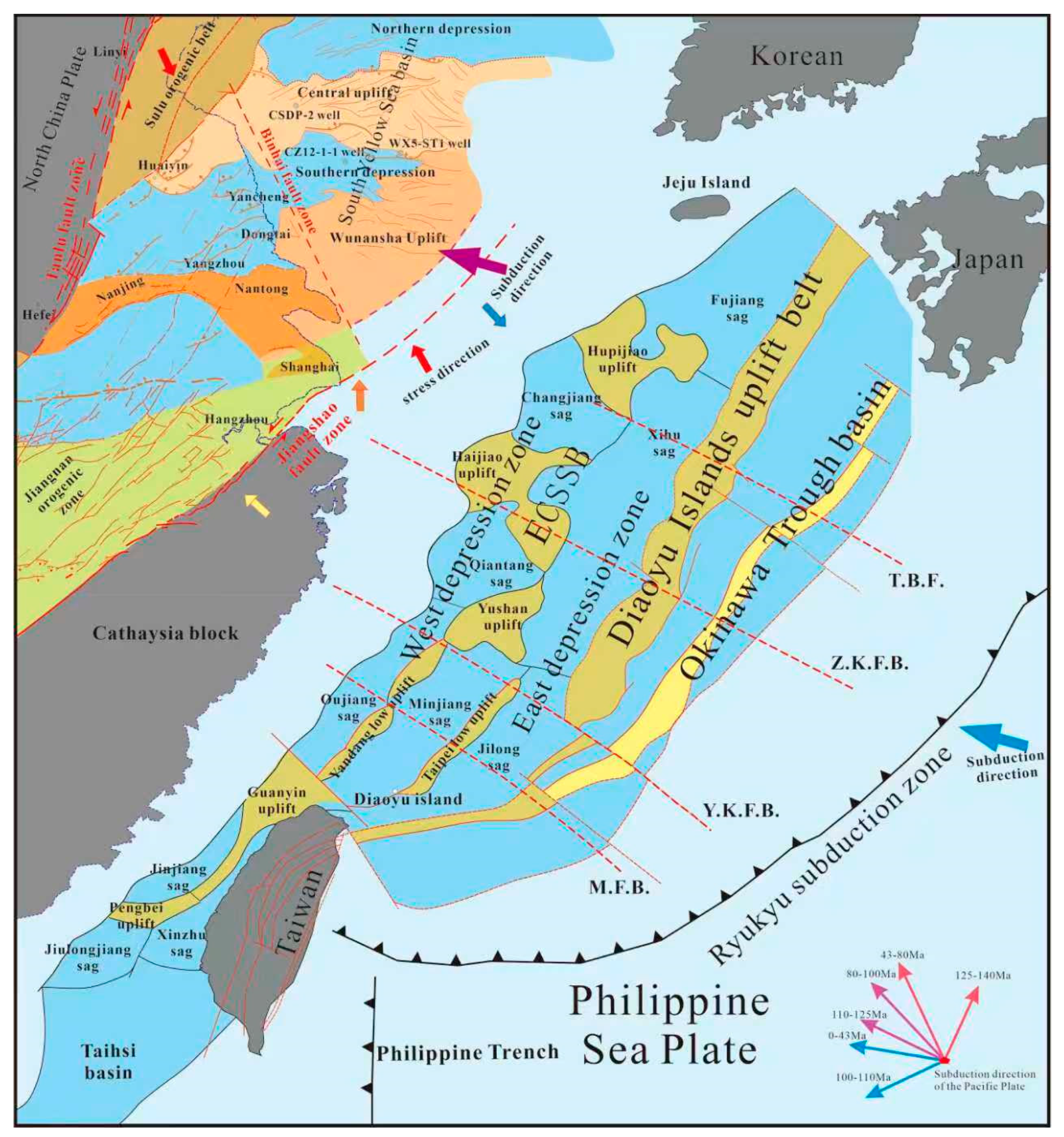 Jmse 13 01809 g008 Jmse 13 01809 g008