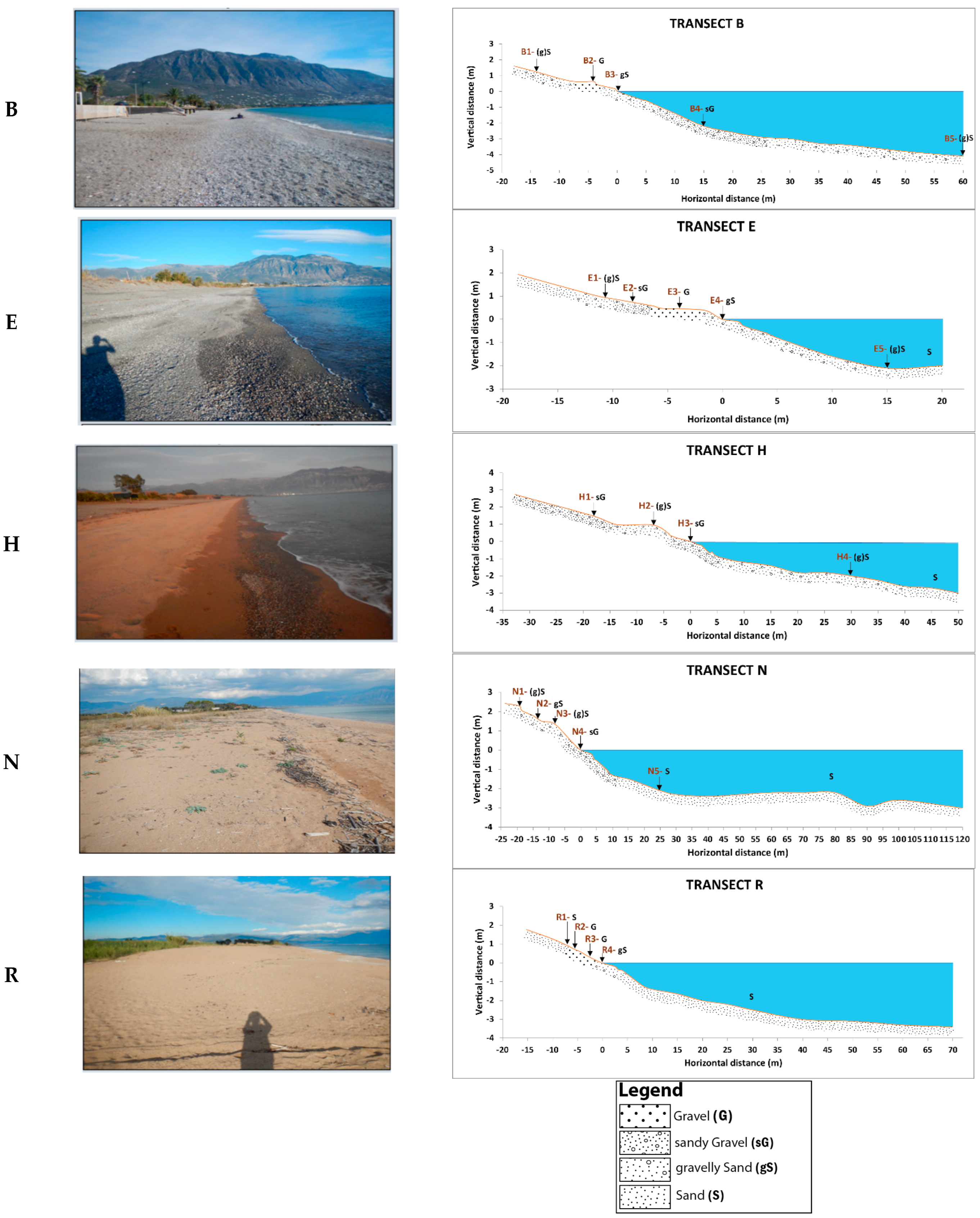 Jmse 13 01810 g004 Jmse 13 01810 g004