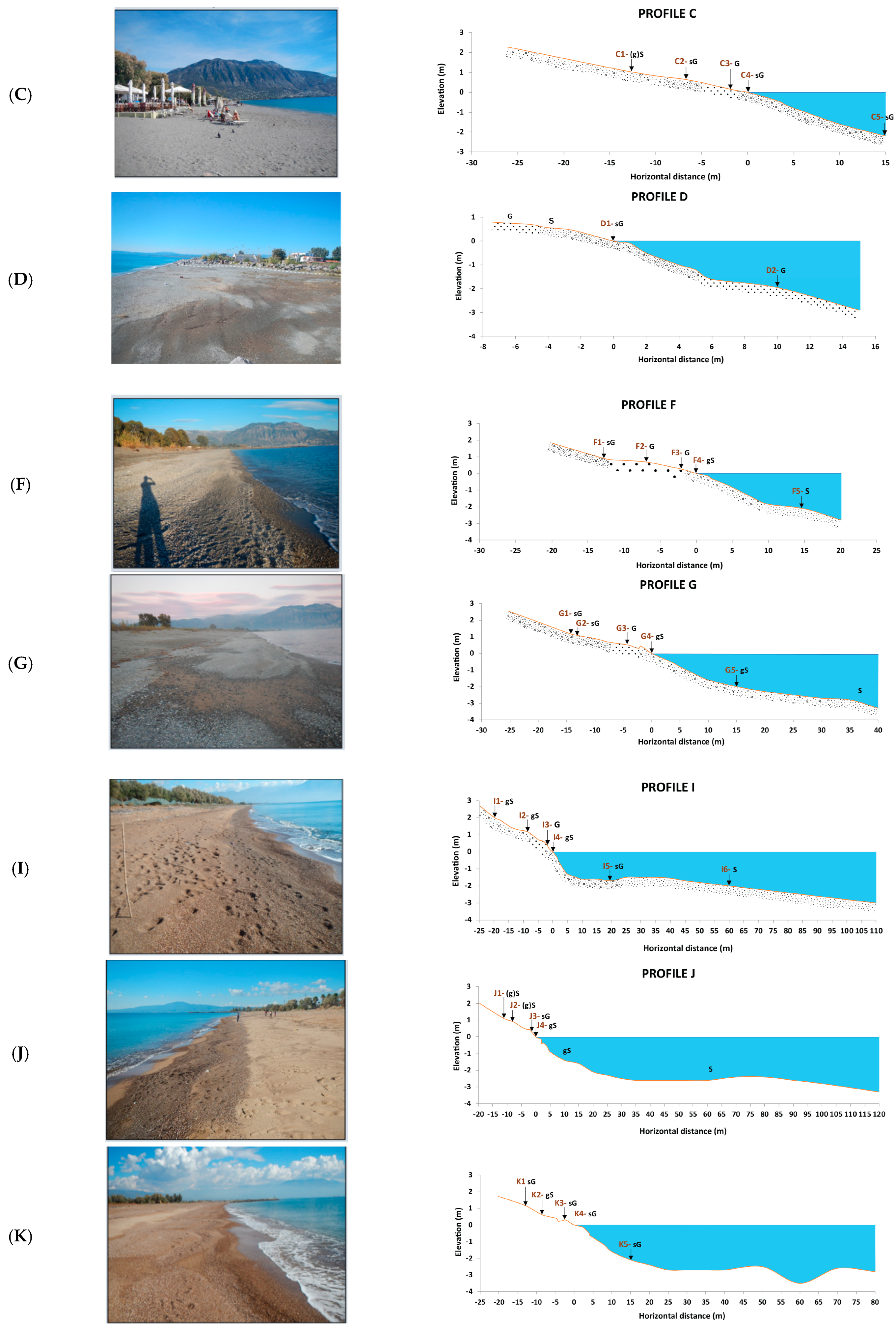 Jmse 13 01810 g0a1b Jmse 13 01810 g0a1b