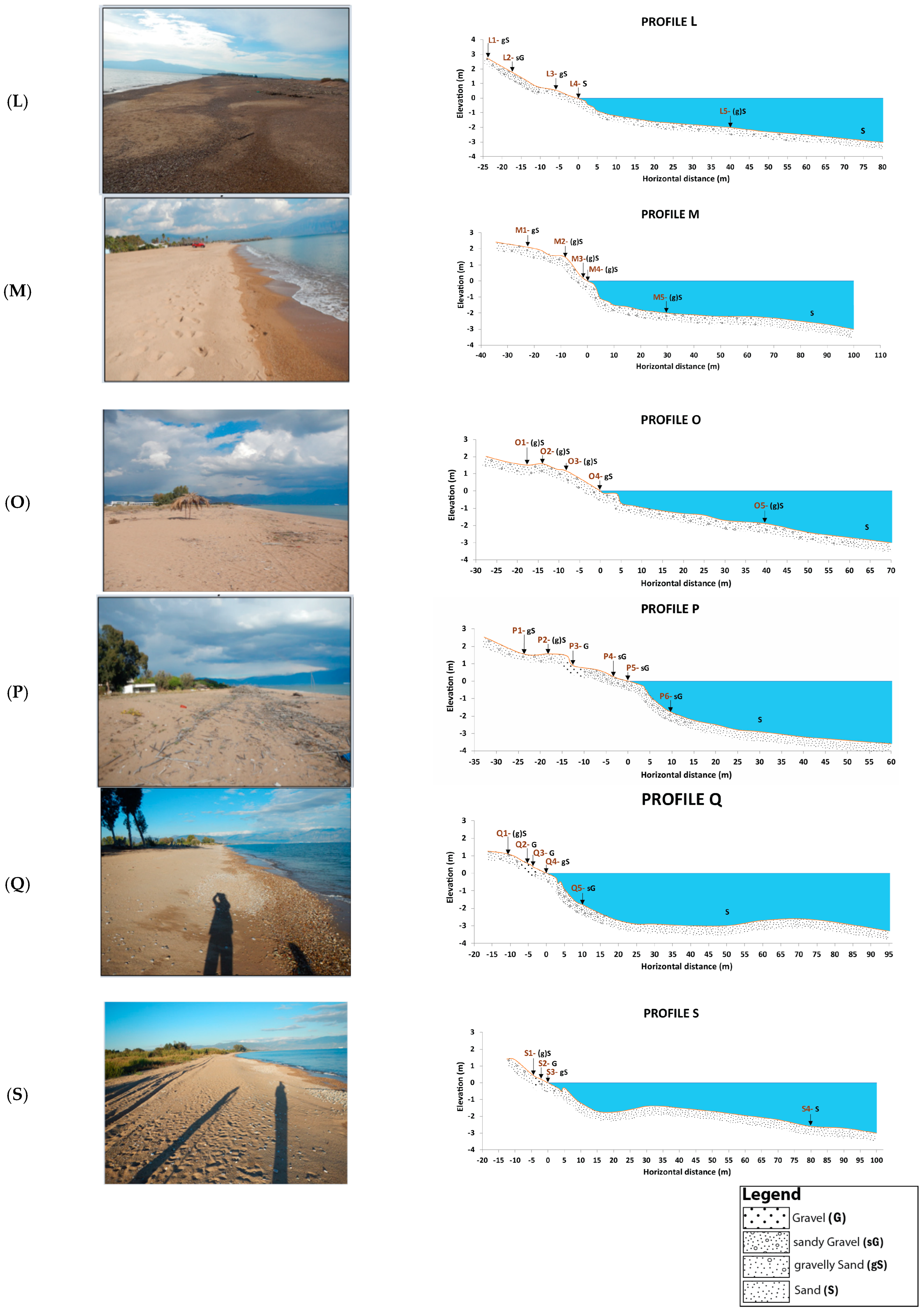 Jmse 13 01810 g0a1c Jmse 13 01810 g0a1c