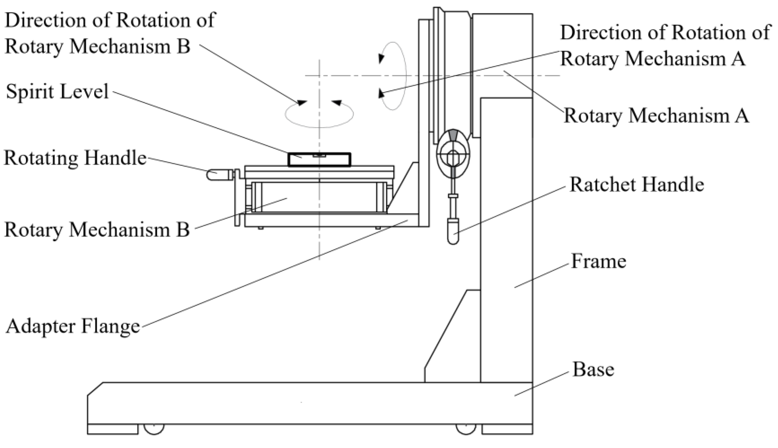 Jmse 13 01811 g001 Jmse 13 01811 g001