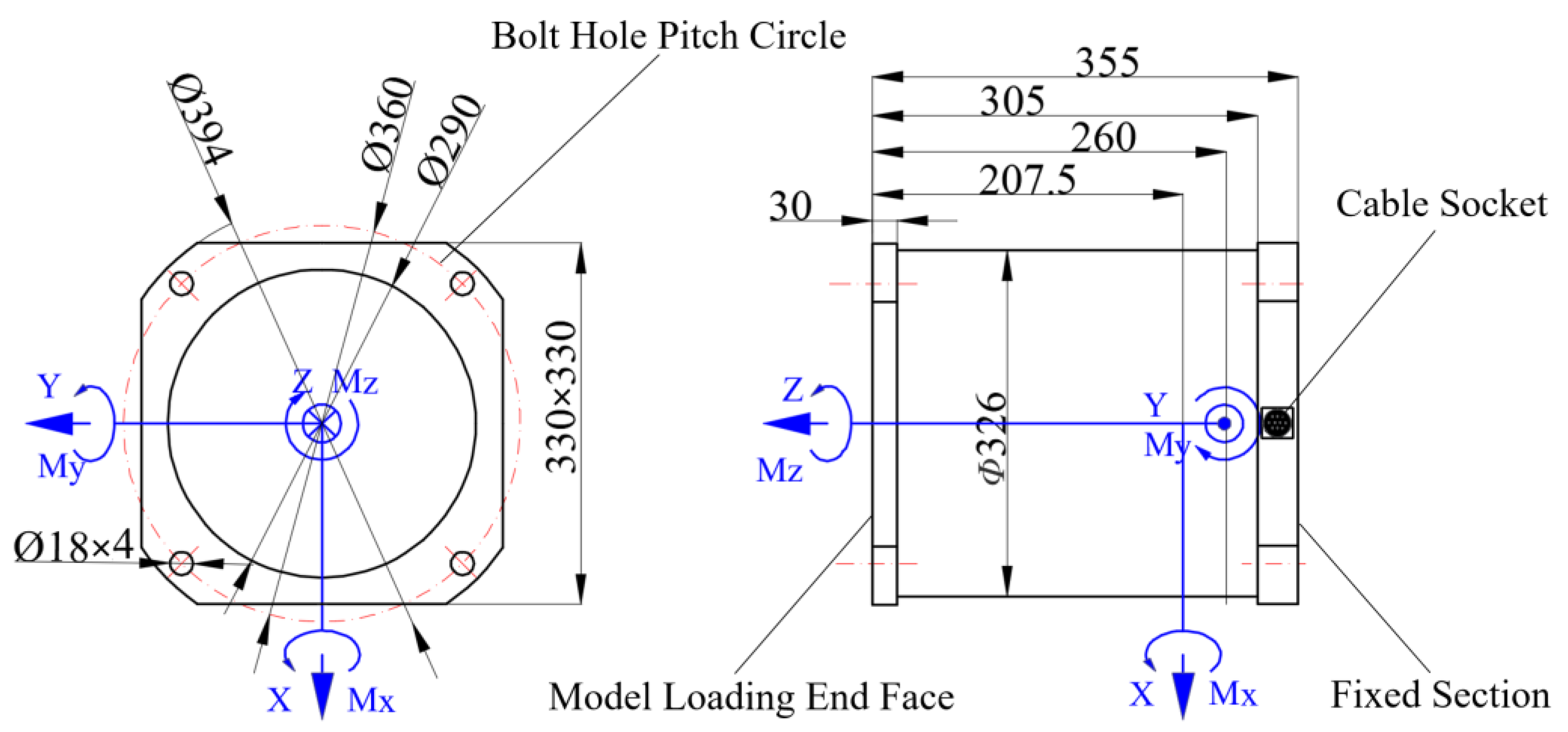 Jmse 13 01811 g003 Jmse 13 01811 g003