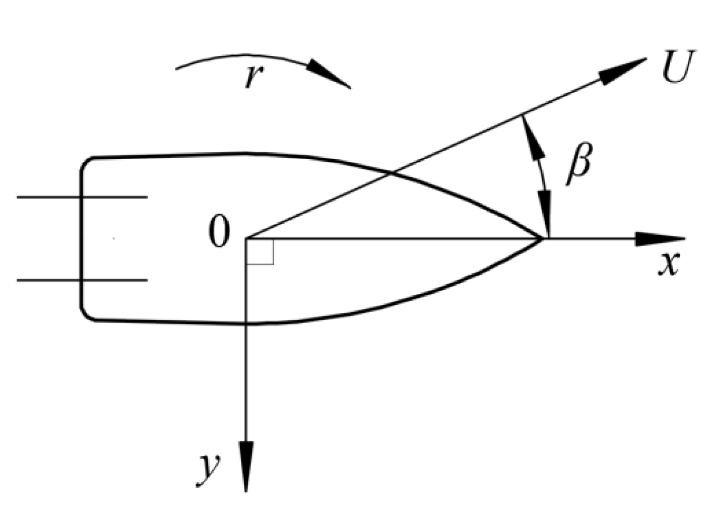 Jmse 13 01811 g007 Jmse 13 01811 g007