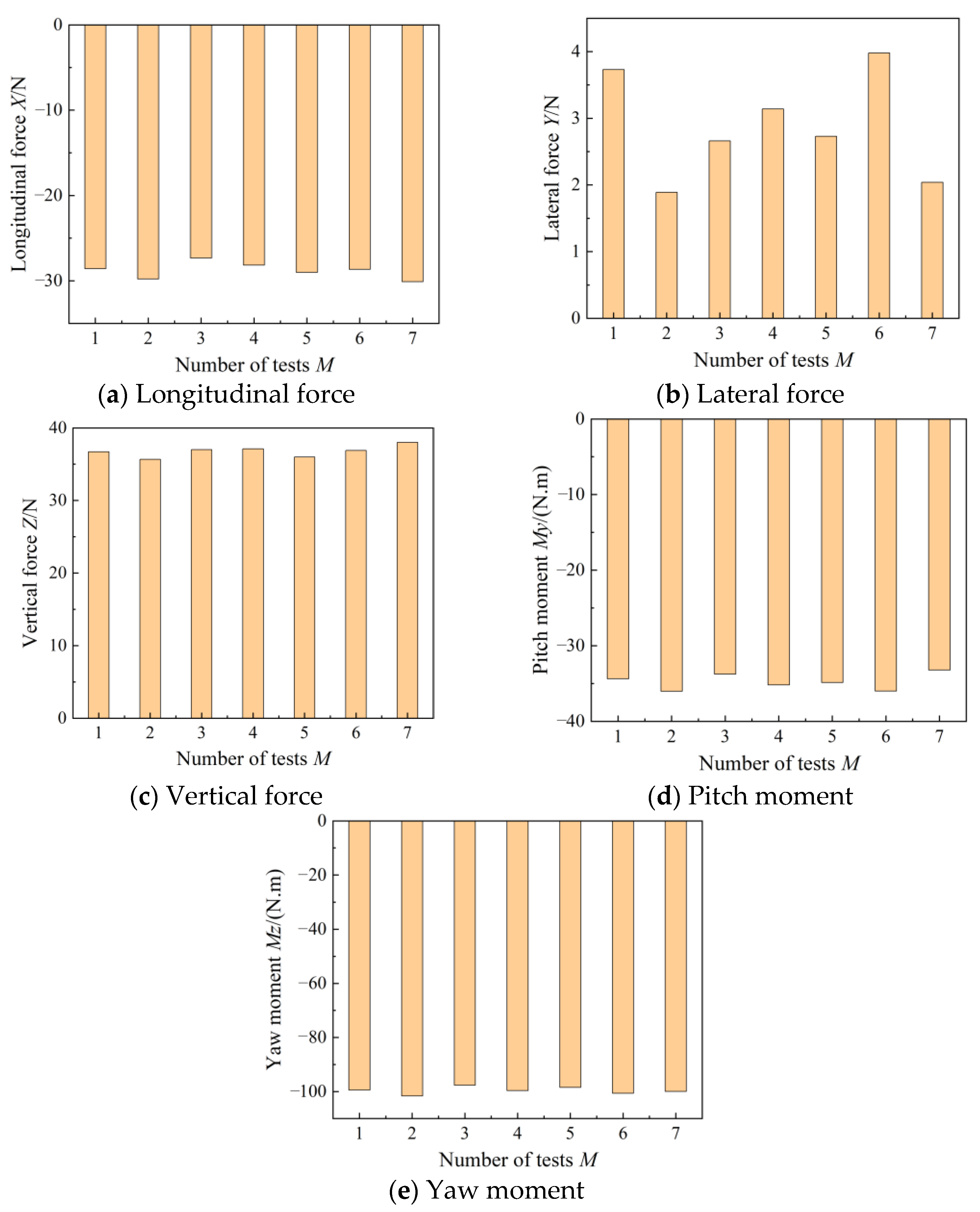 Jmse 13 01811 g009 Jmse 13 01811 g009