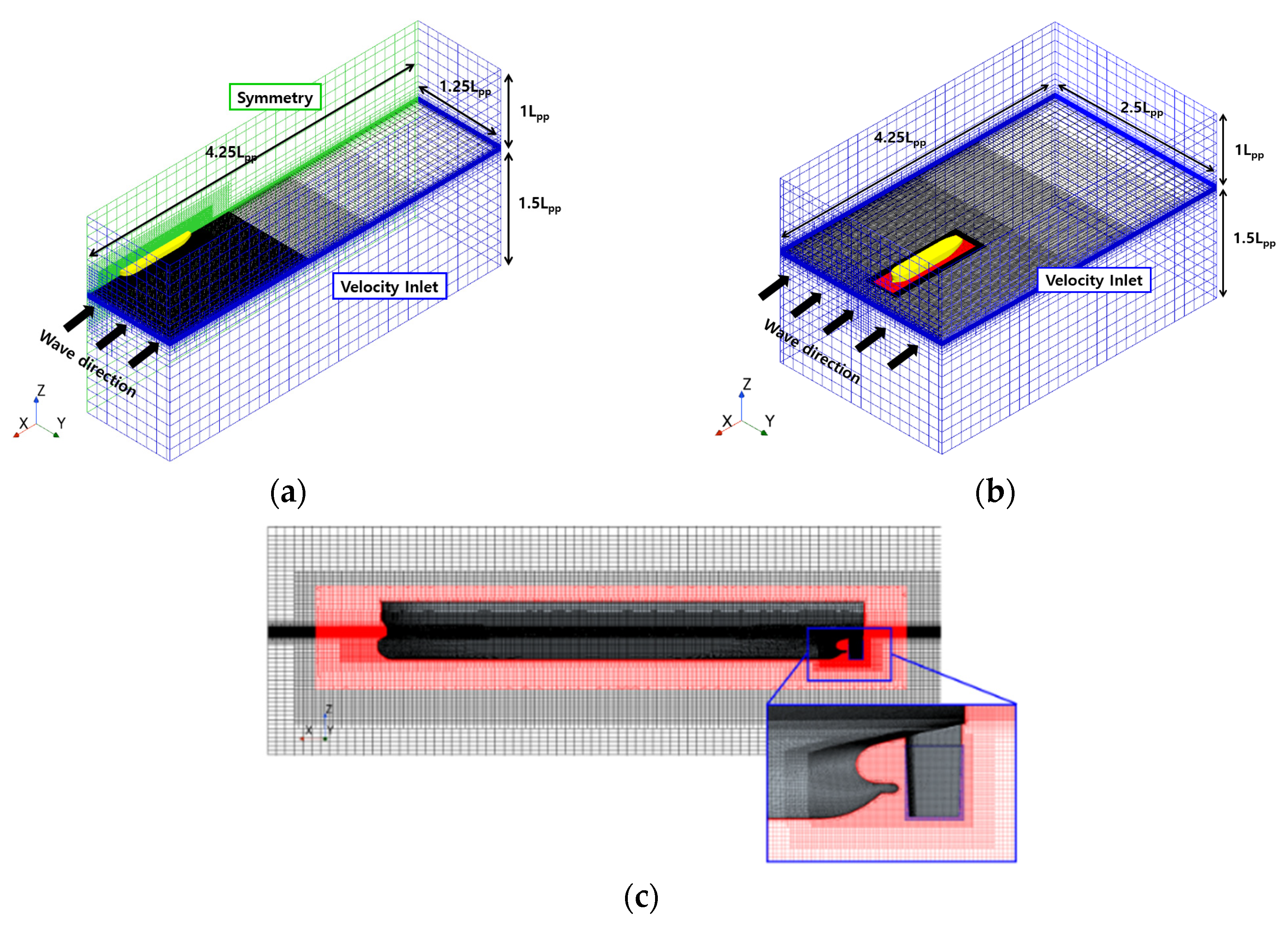 Jmse 13 01813 g002 Jmse 13 01813 g002