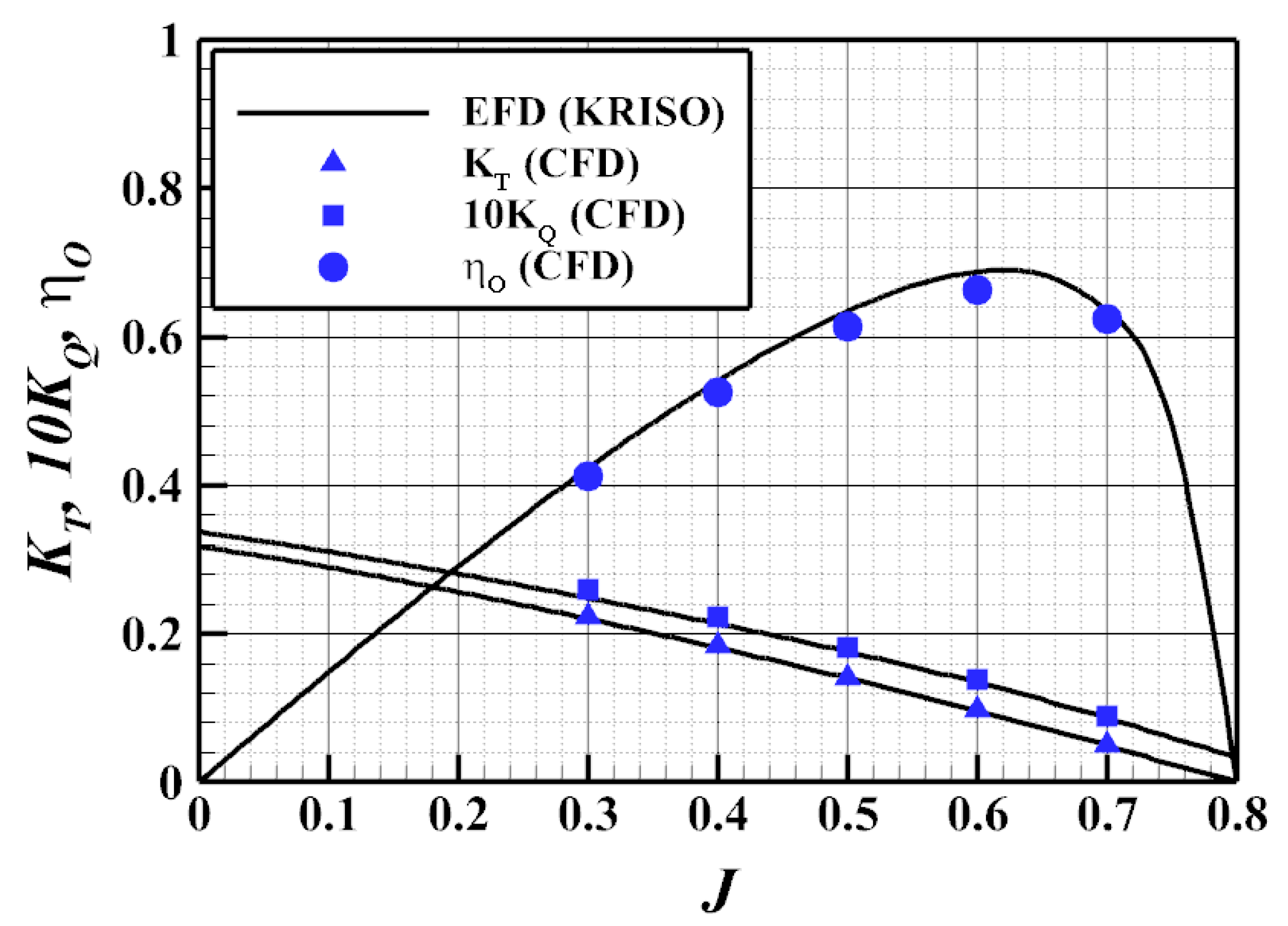 Jmse 13 01813 g005 Jmse 13 01813 g005
