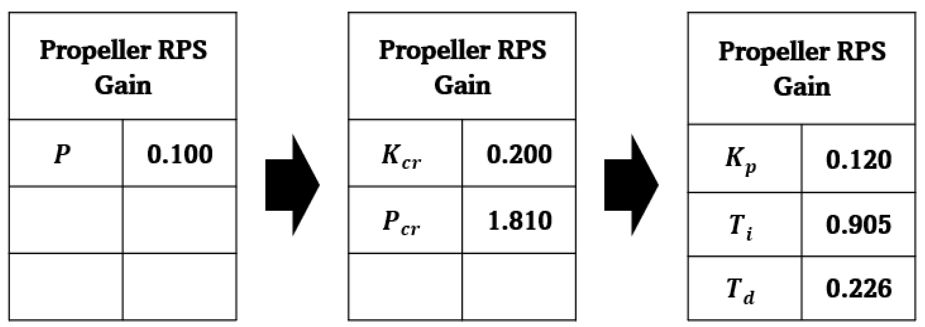 Jmse 13 01813 g010 Jmse 13 01813 g010