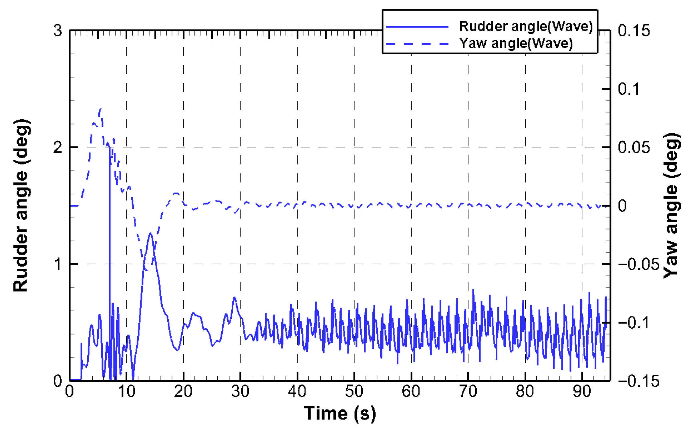 Jmse 13 01813 g032 Jmse 13 01813 g032