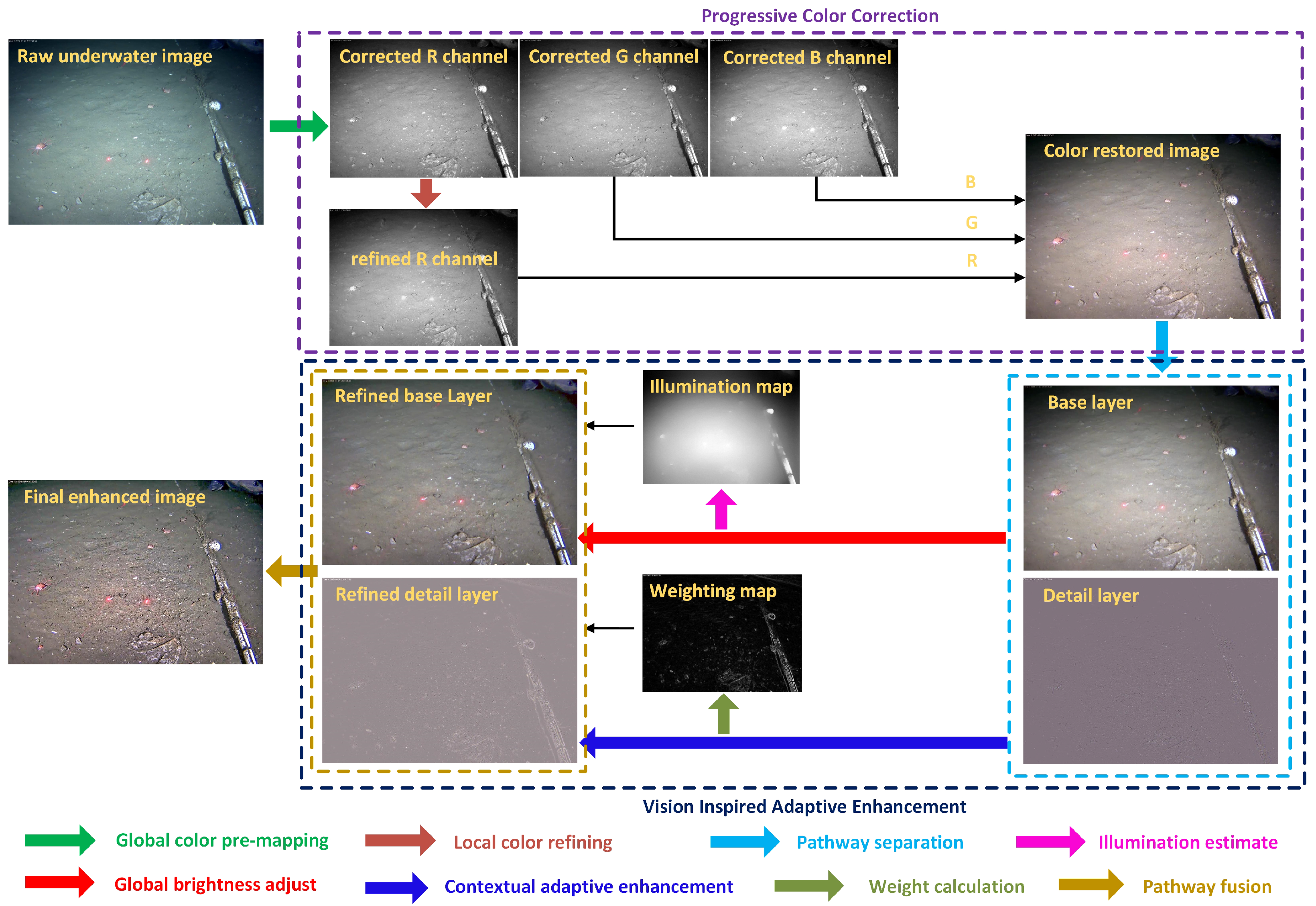 Jmse 13 01820 g001 Jmse 13 01820 g001