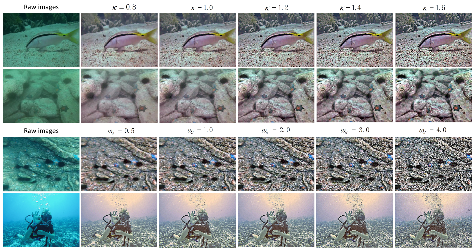 Jmse 13 01820 g003 Jmse 13 01820 g003