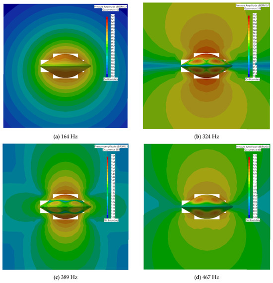Vibro-Acoustic Coupling Characteristics Underwater of Disc-Shaped ...