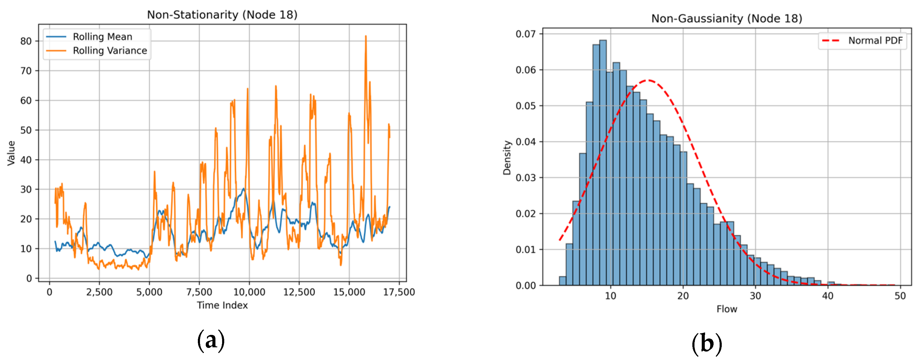 Jmse 13 01822 g002 Jmse 13 01822 g002