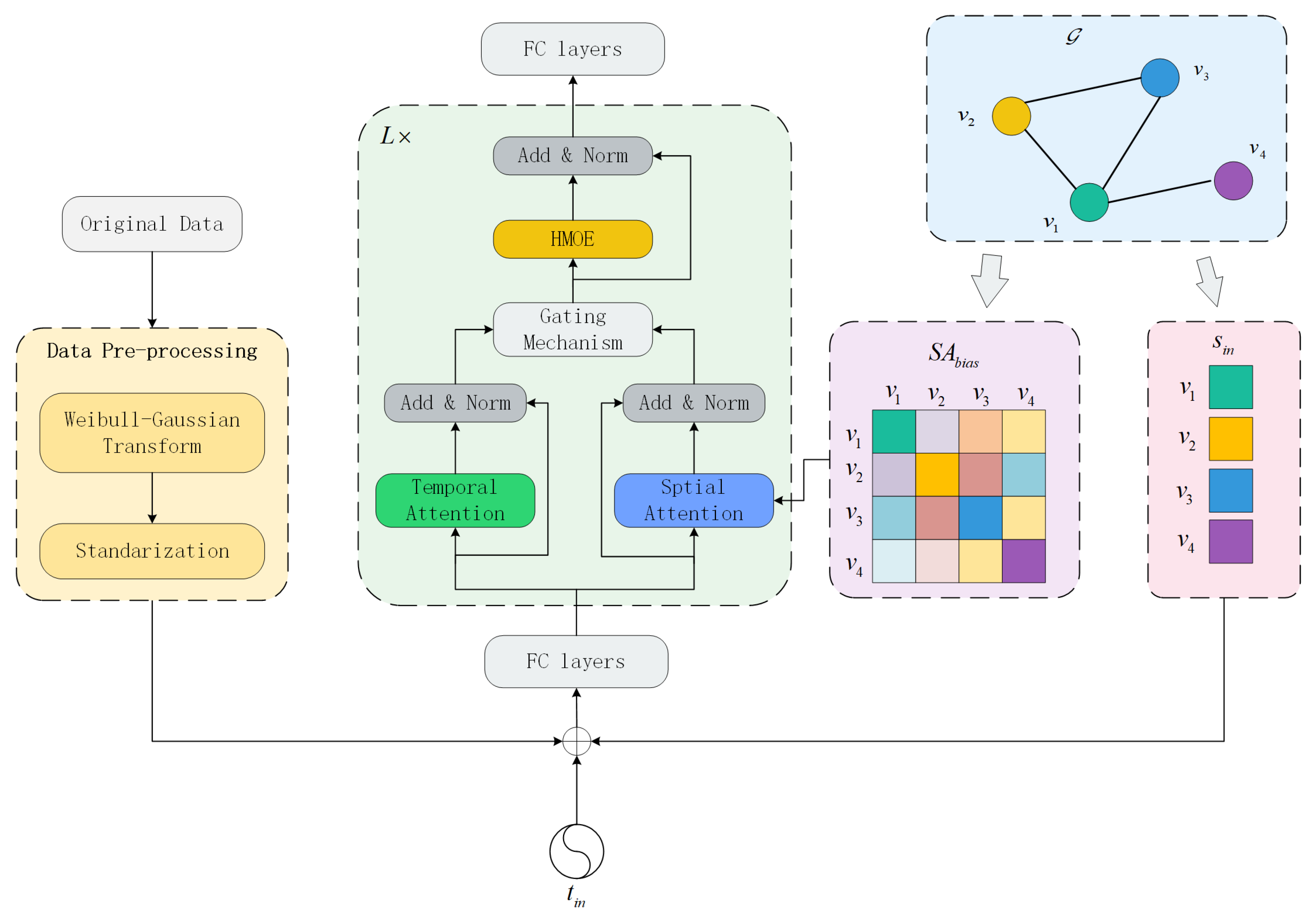 Jmse 13 01822 g003 Jmse 13 01822 g003