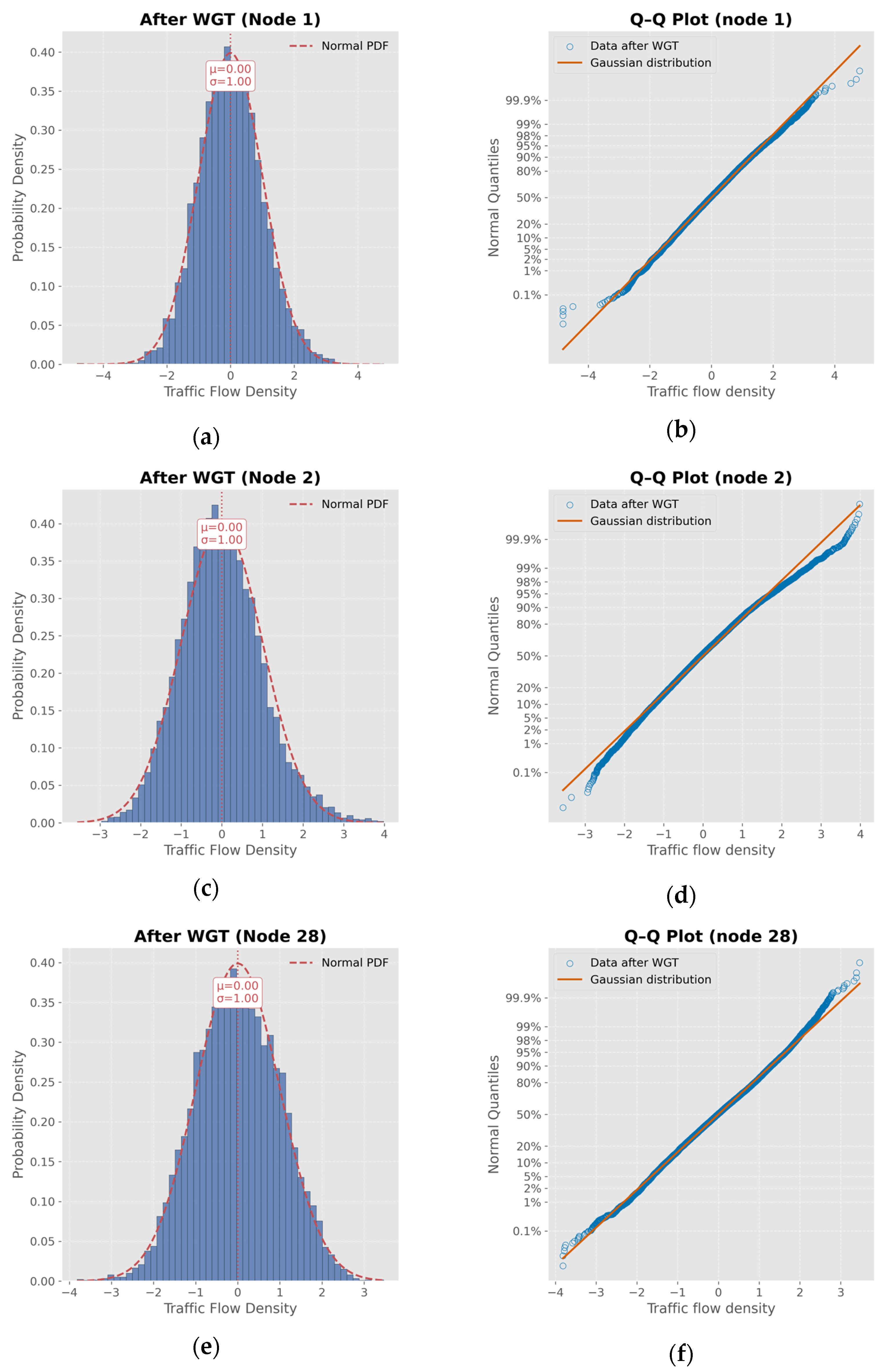 Jmse 13 01822 g006 Jmse 13 01822 g006