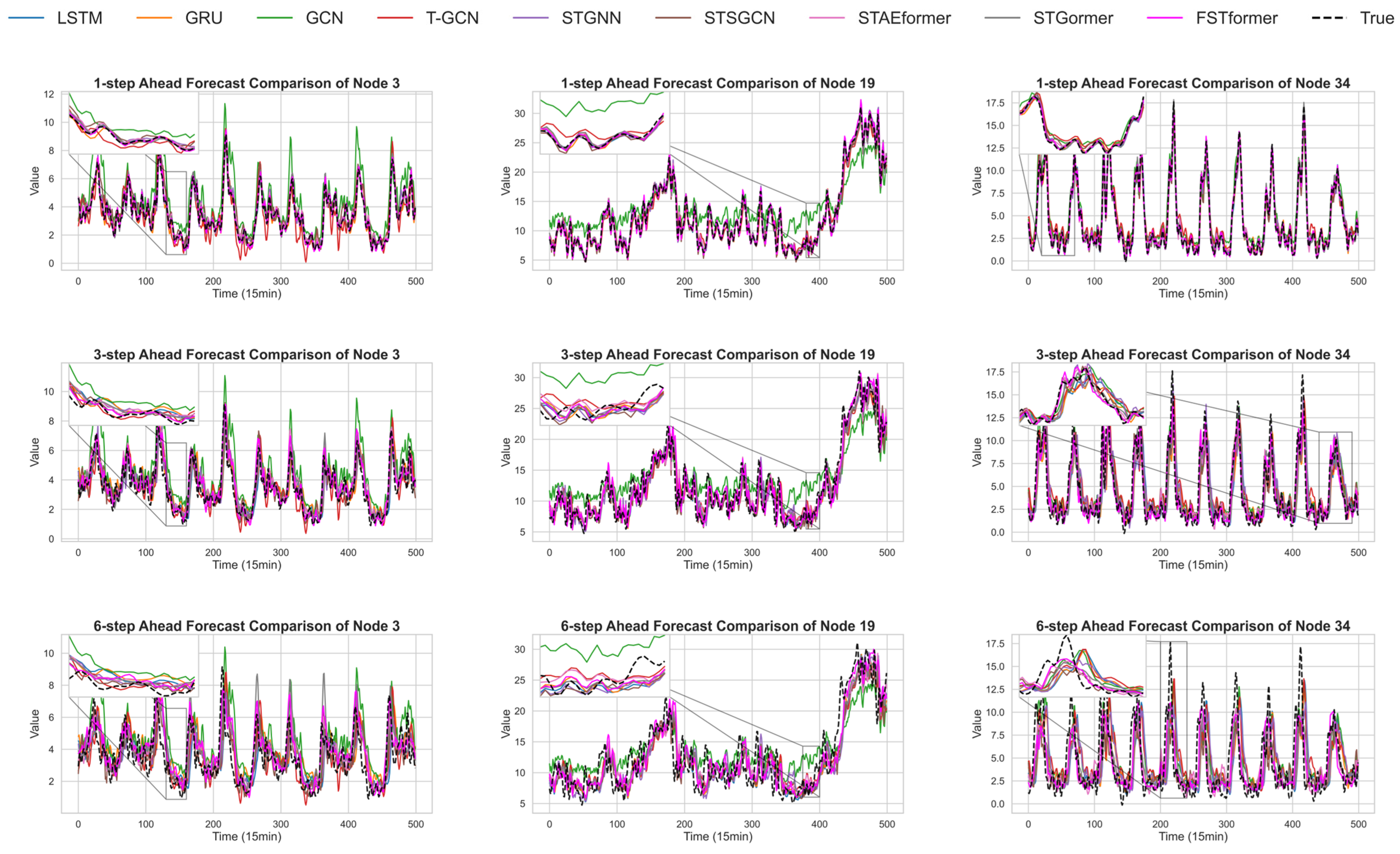 Jmse 13 01822 g007 Jmse 13 01822 g007