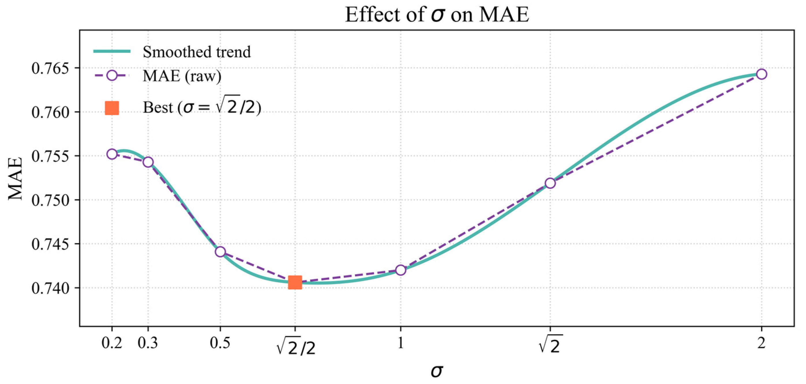 Jmse 13 01822 g010 Jmse 13 01822 g010